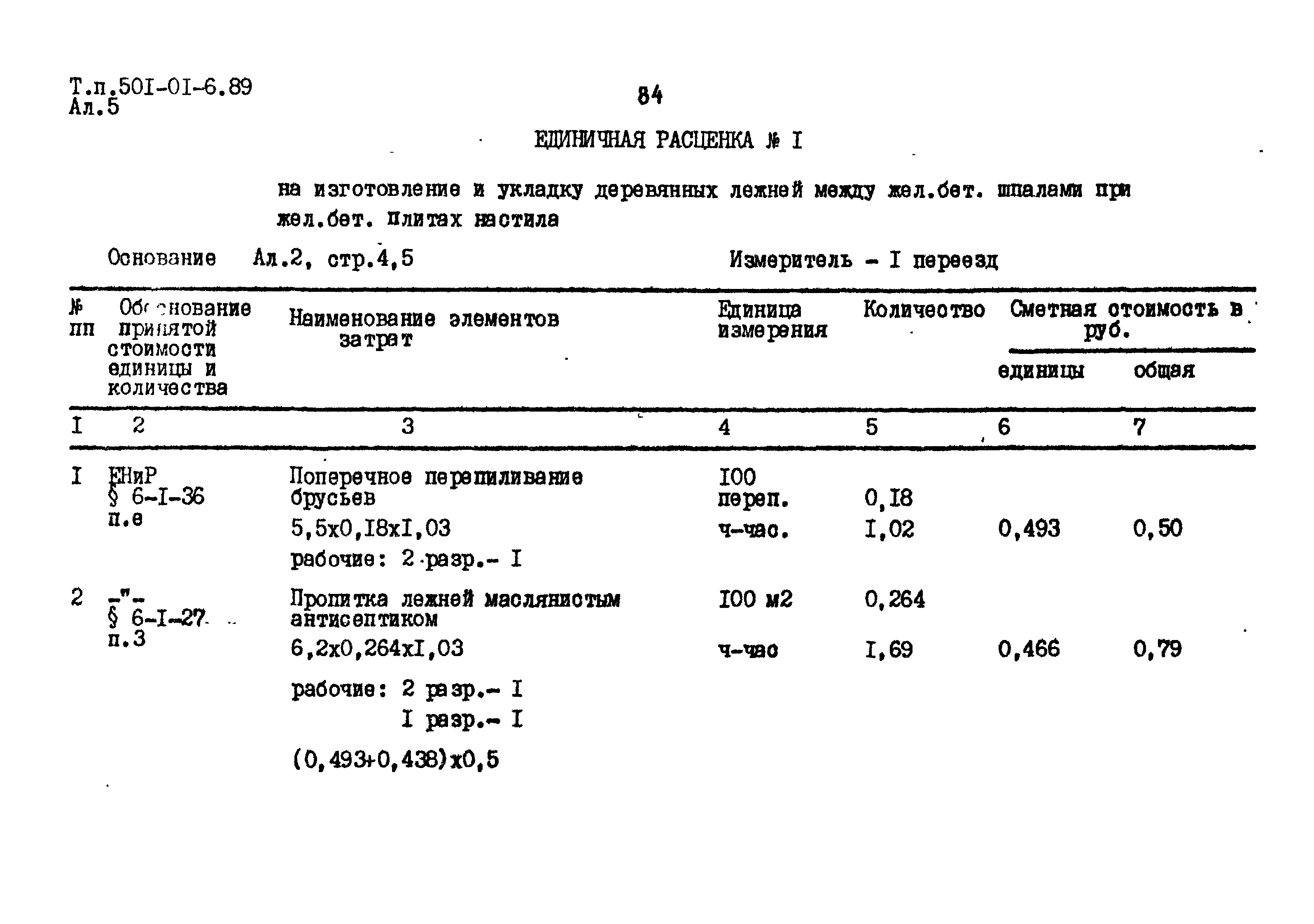 Типовые материалы для проектирования 501-01-6.89