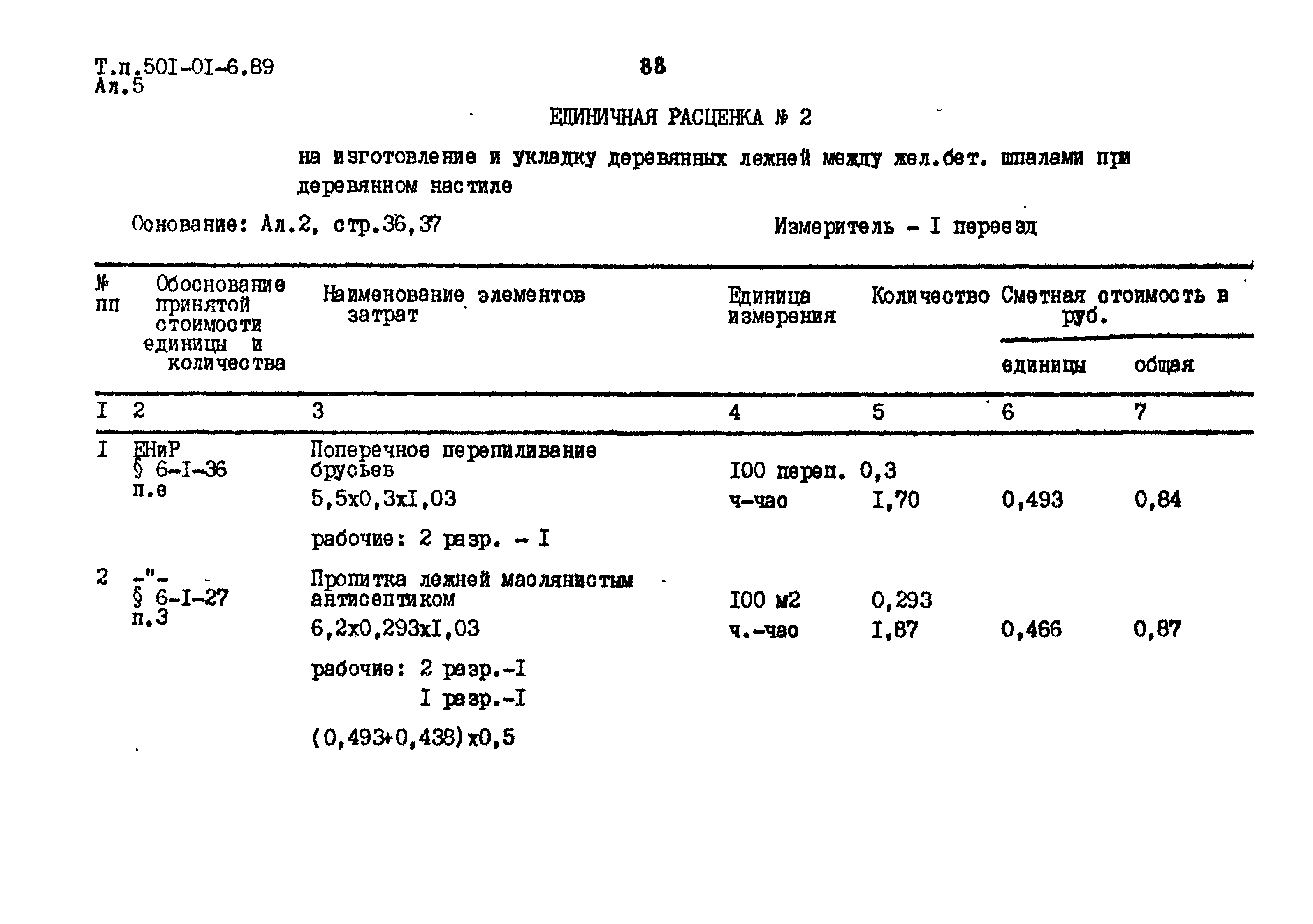 Типовые материалы для проектирования 501-01-6.89