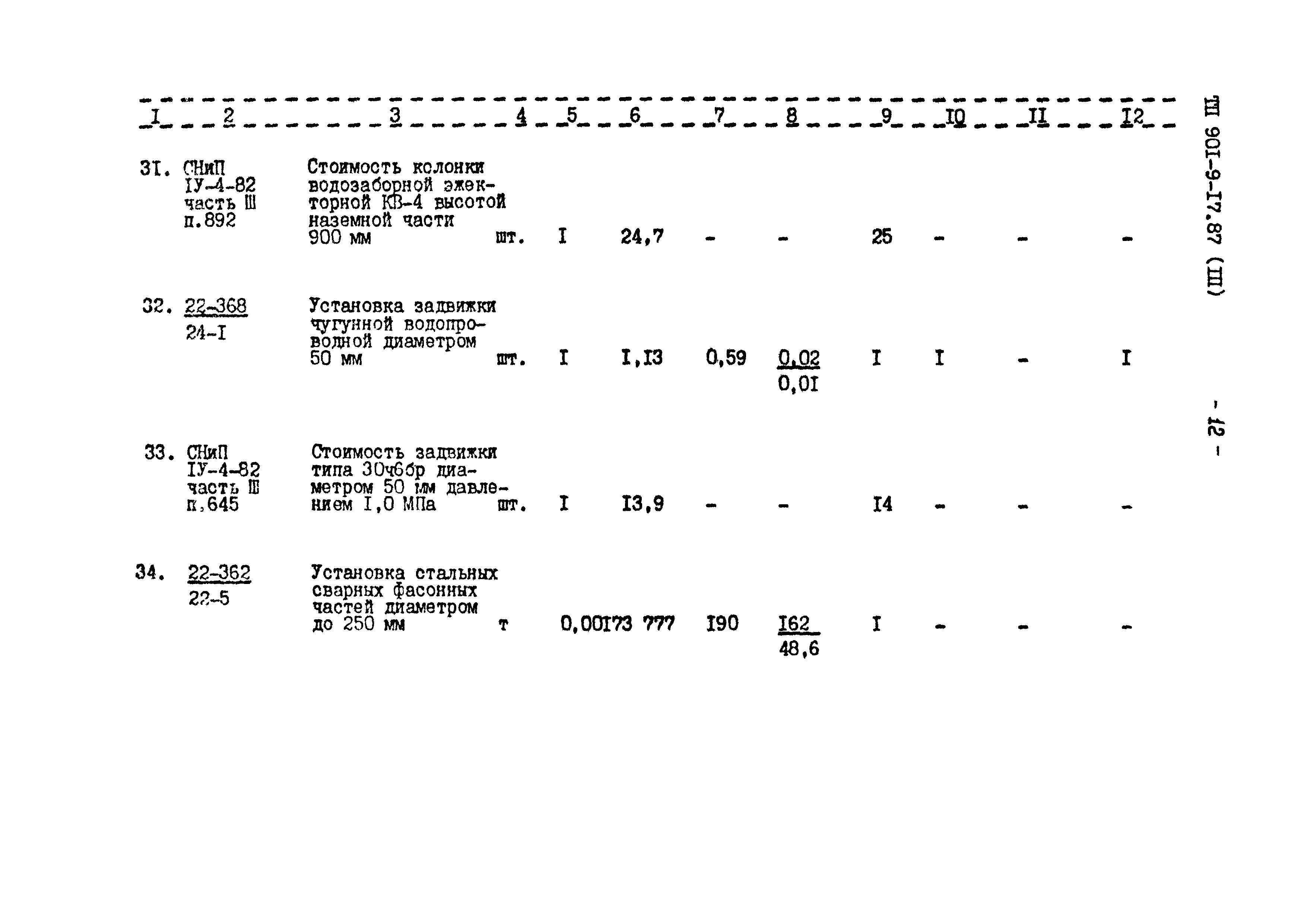 Типовой проект 901-9-17.87