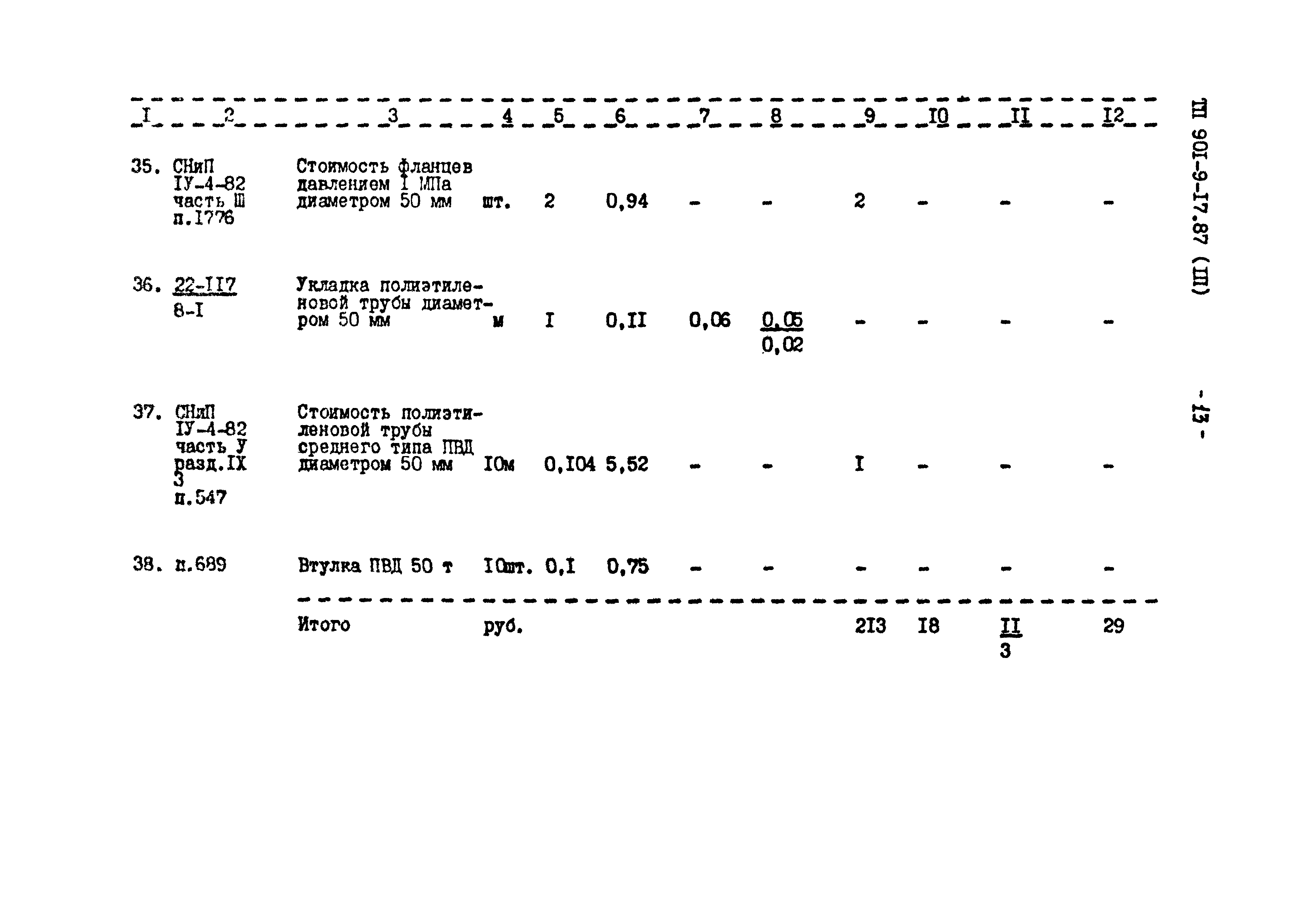 Типовой проект 901-9-17.87
