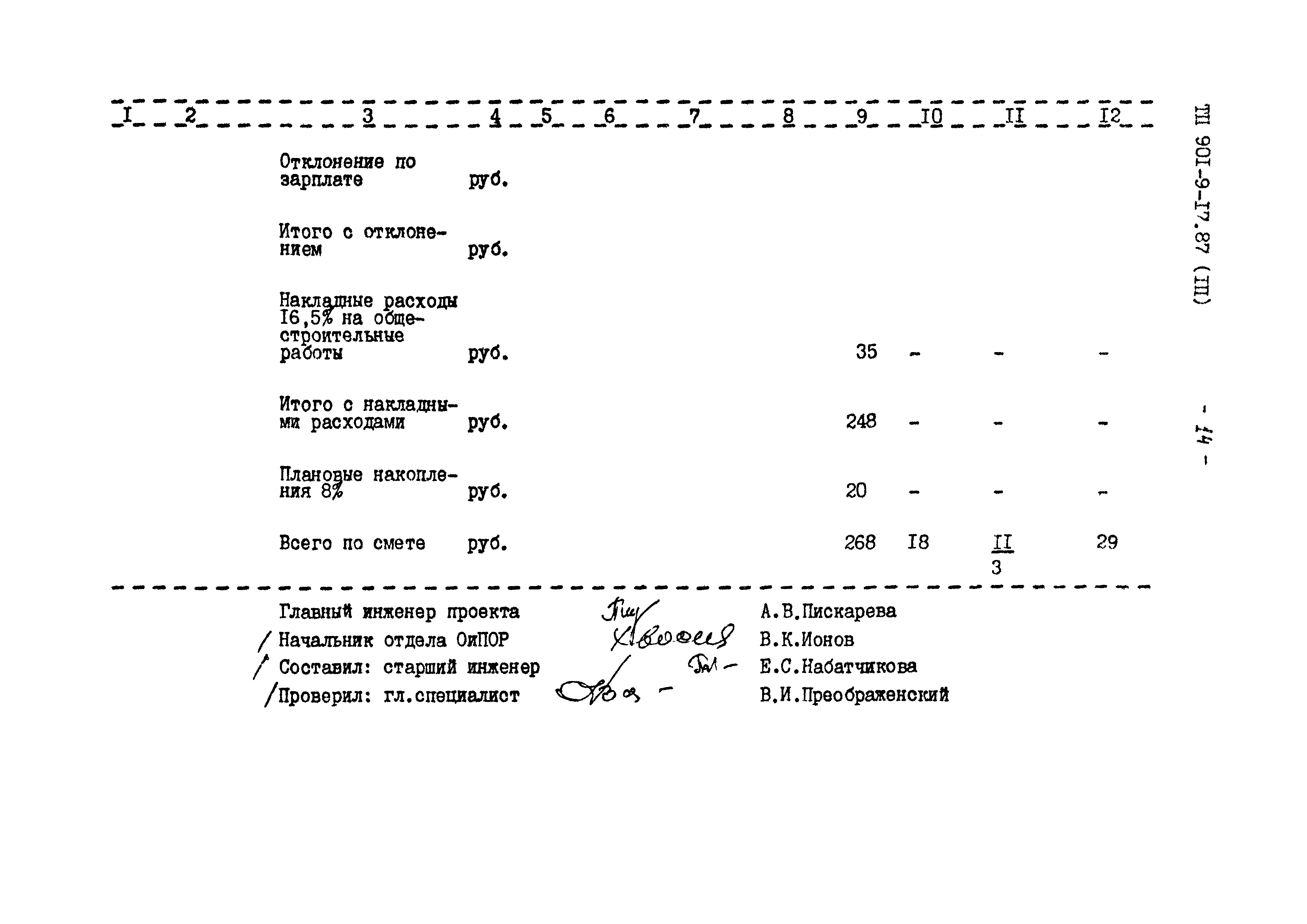 Типовой проект 901-9-17.87