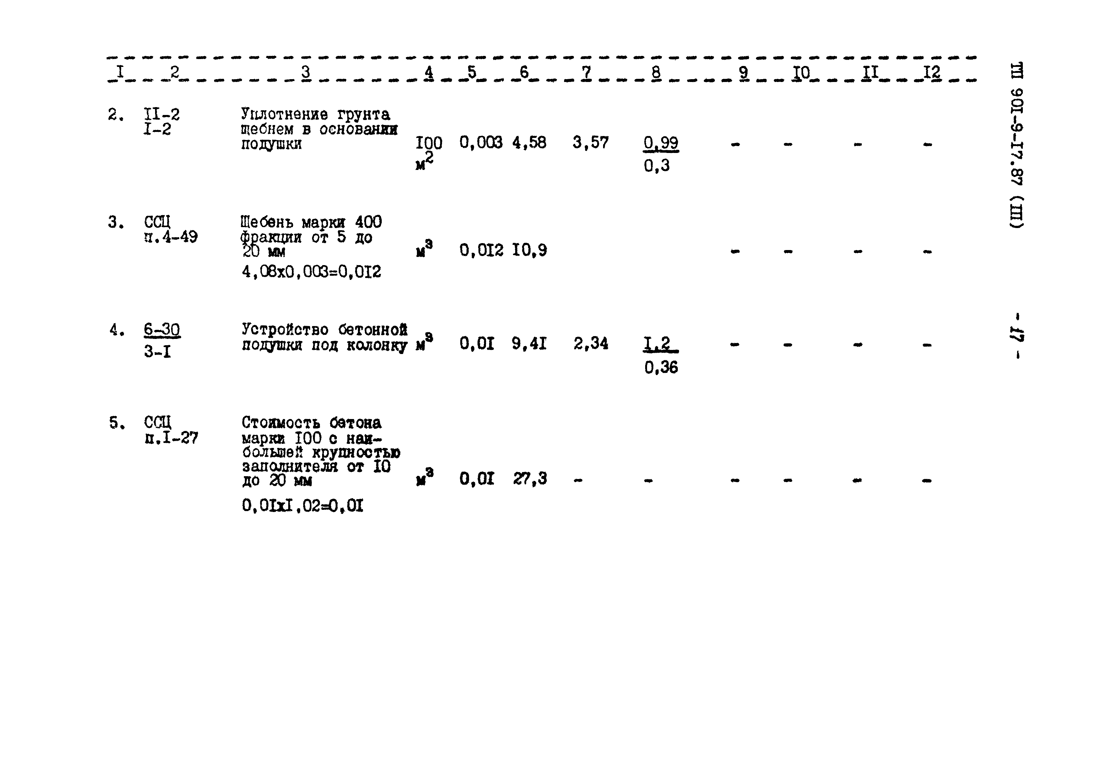 Типовой проект 901-9-17.87
