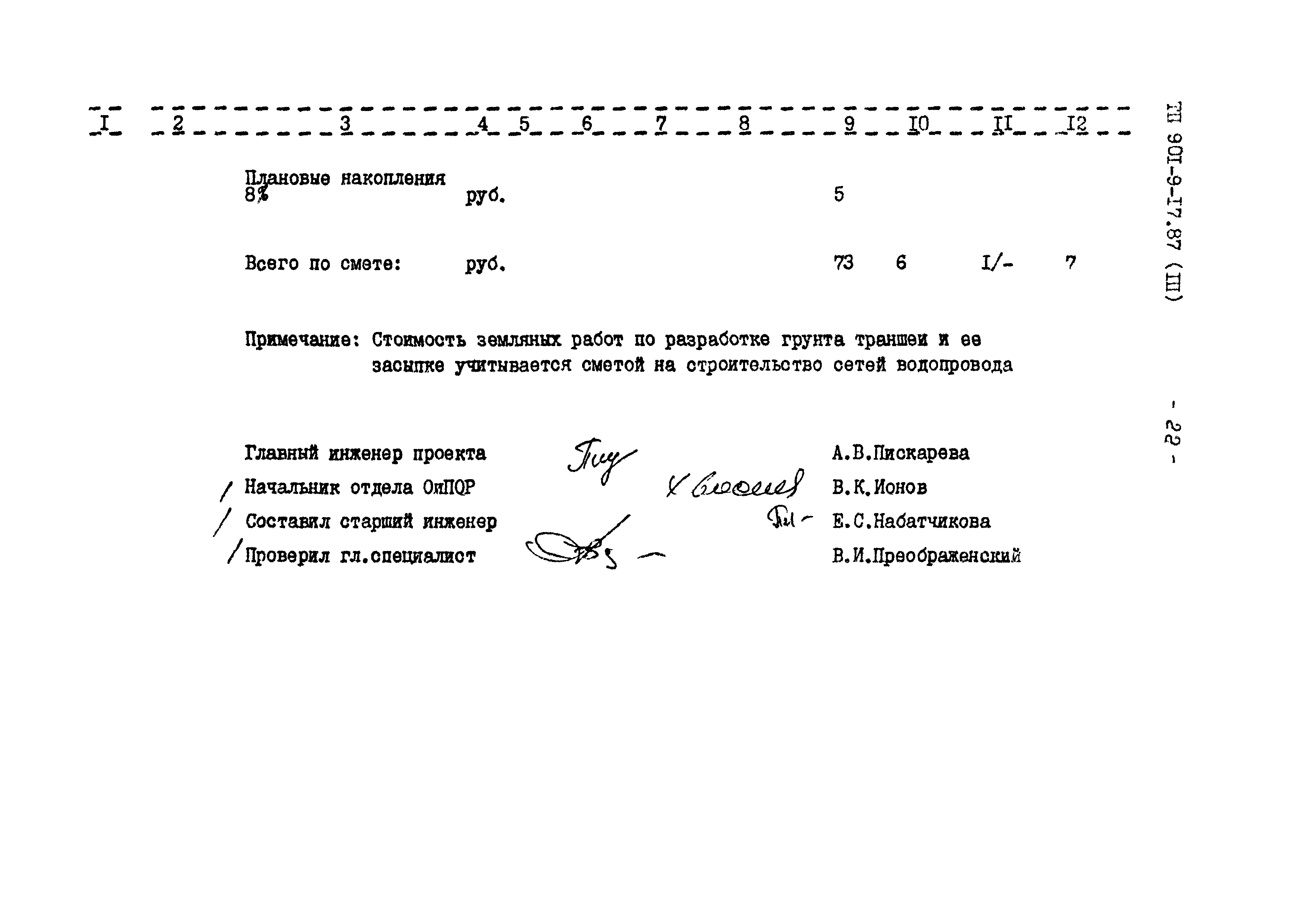 Типовой проект 901-9-17.87