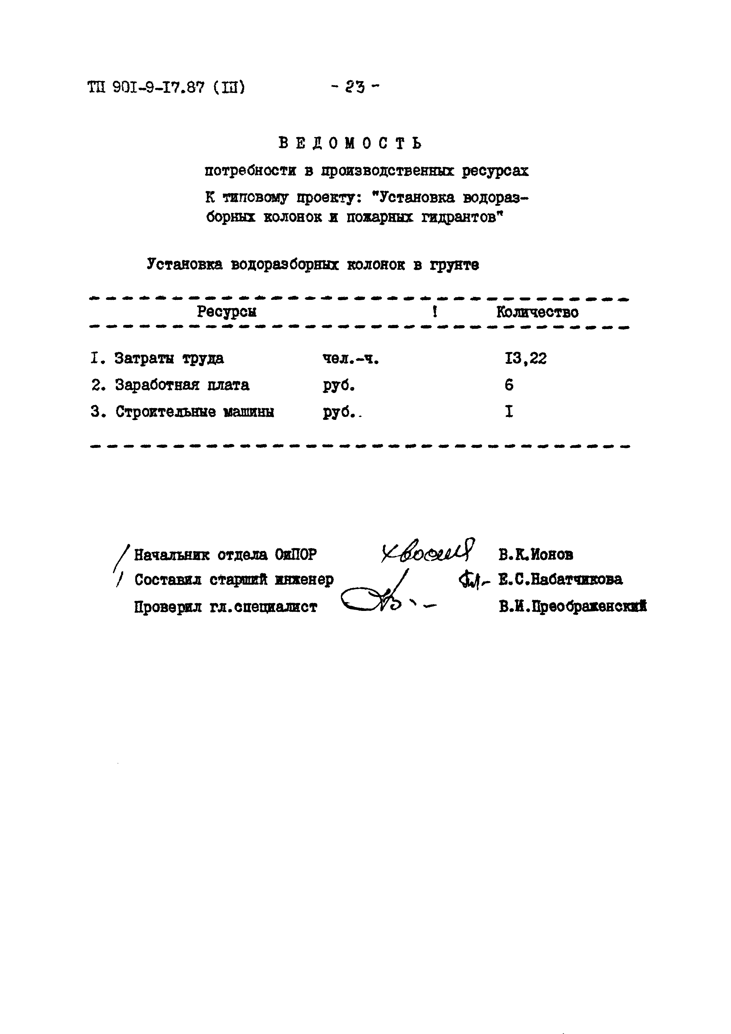 Типовой проект 901-9-17.87