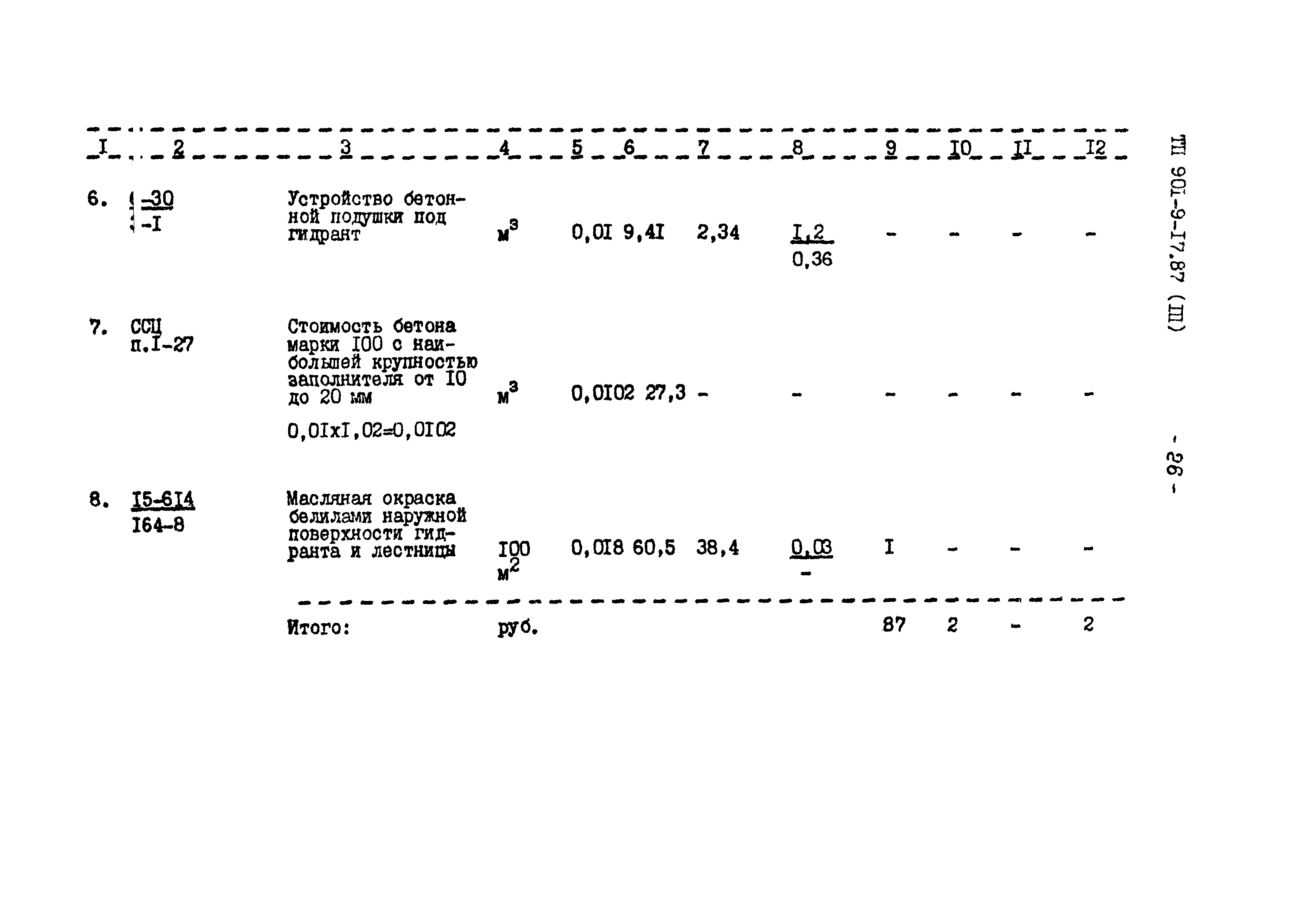 Типовой проект 901-9-17.87