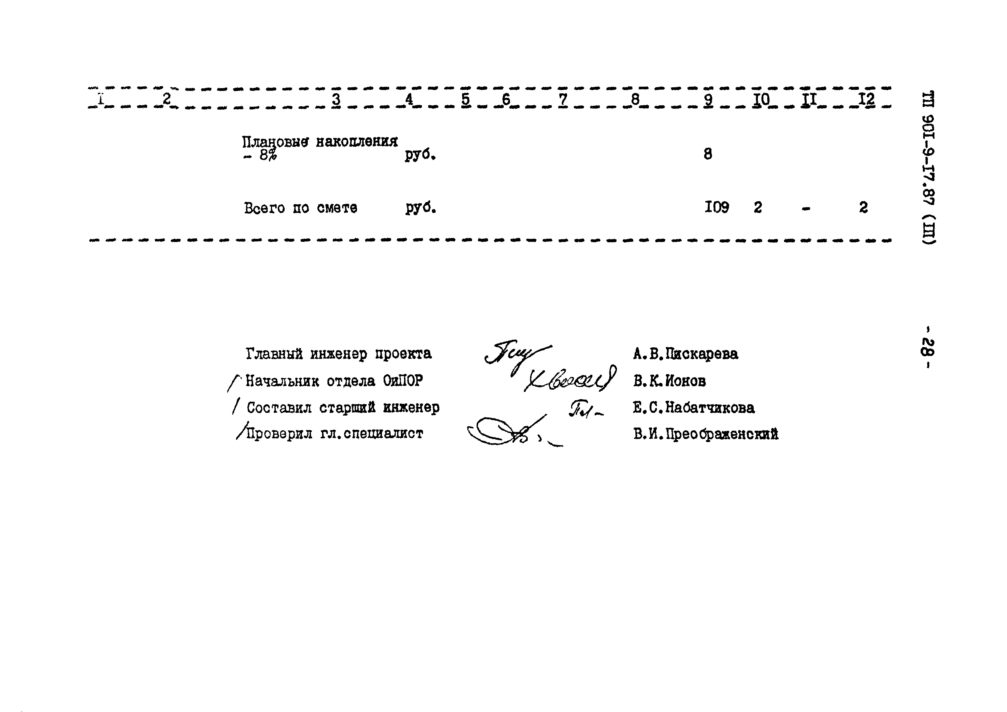 Типовой проект 901-9-17.87