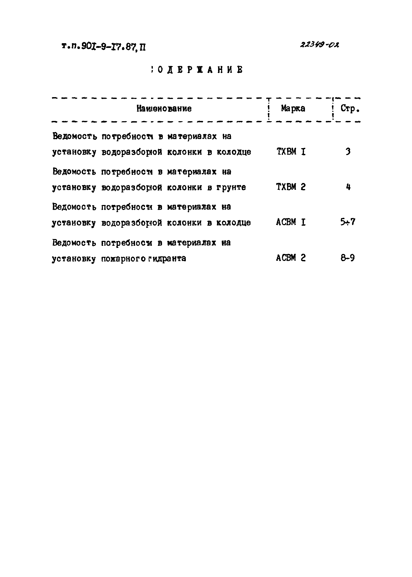 Типовой проект 901-9-17.87