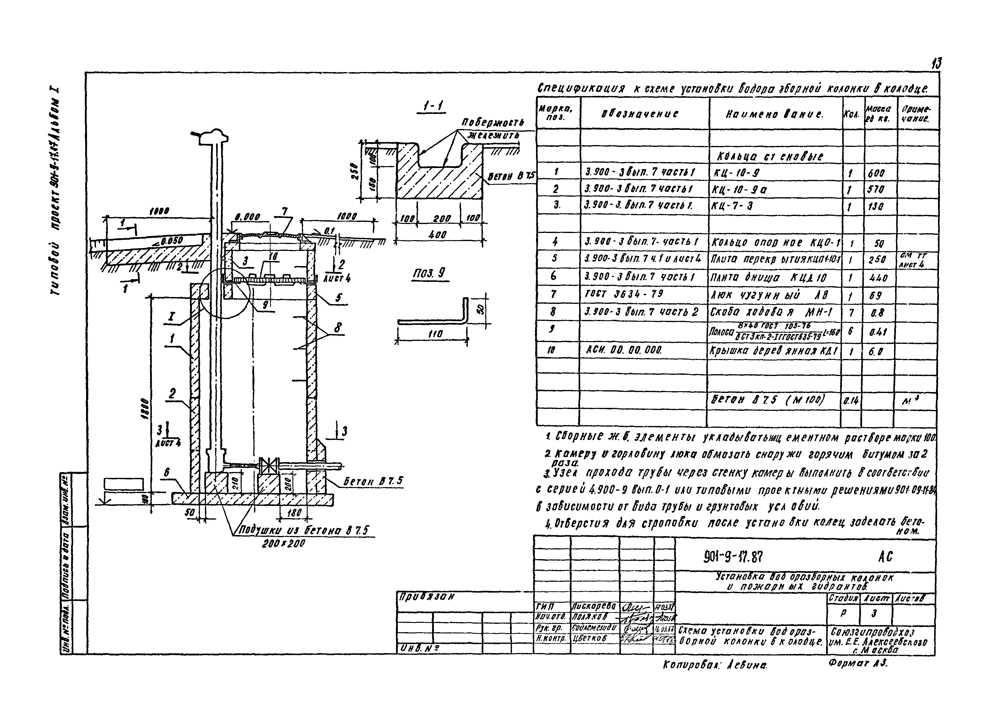 Типовой проект 901-9-17.87