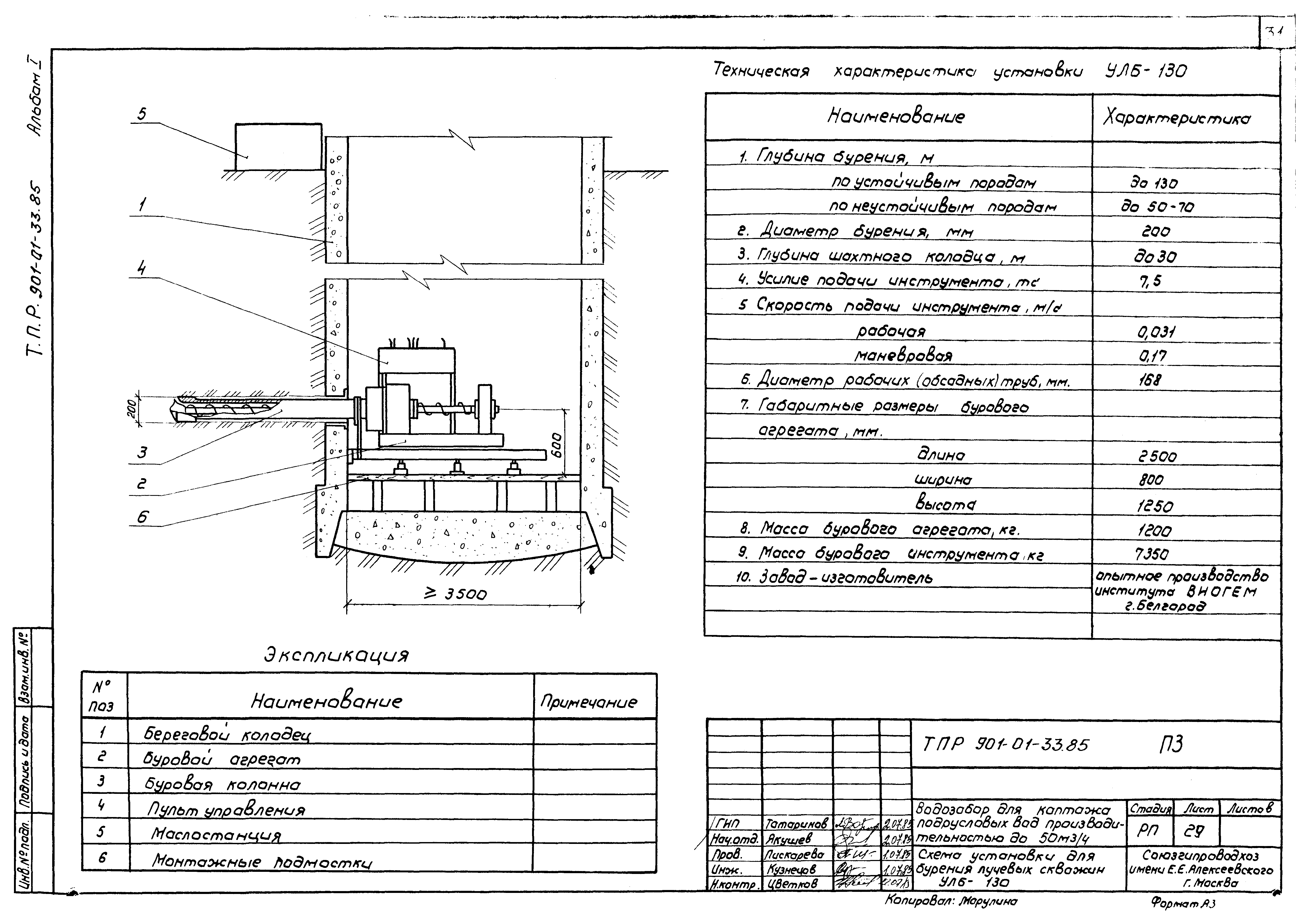 Типовые проектные решения 901-01-33.85