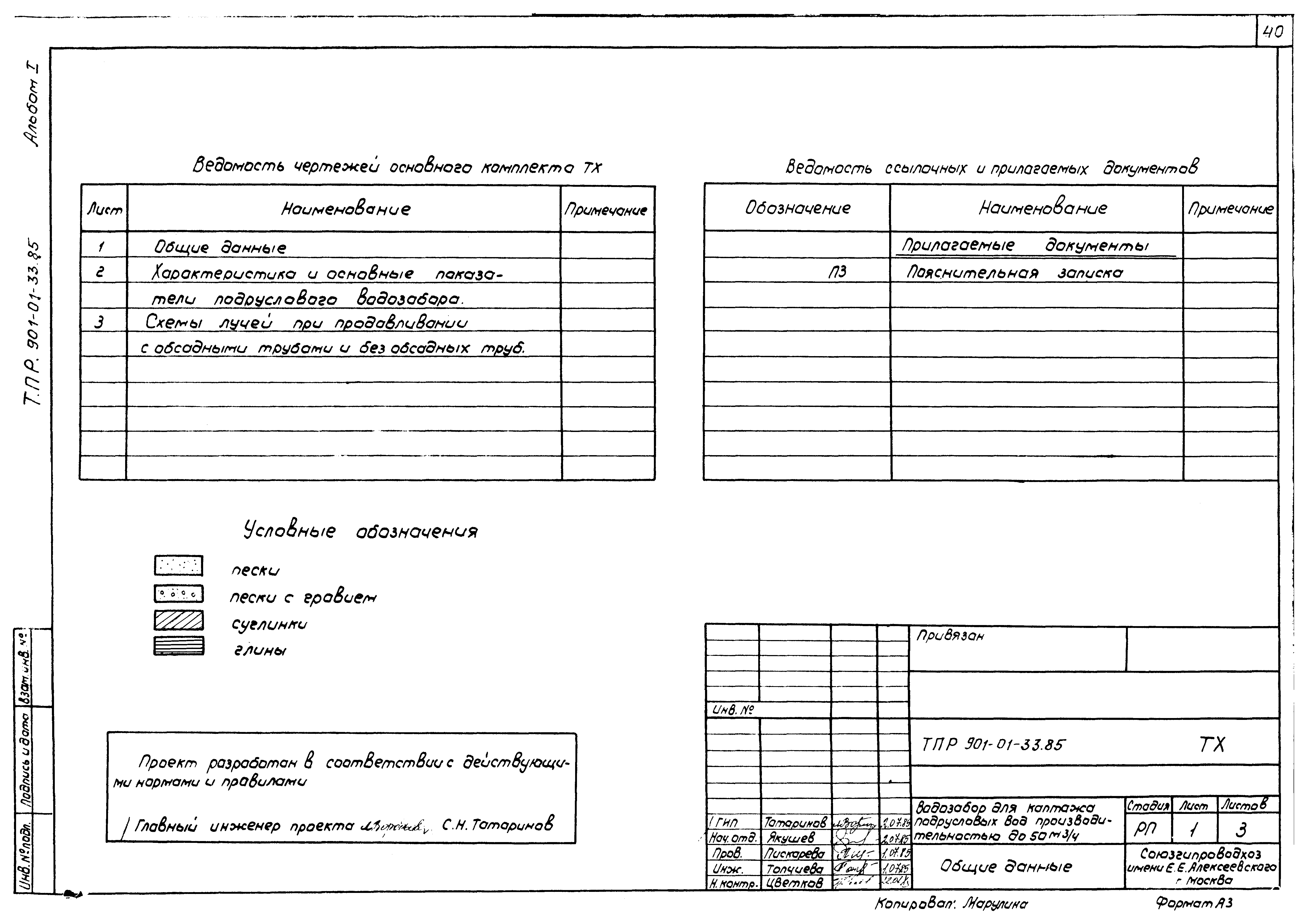 Типовые проектные решения 901-01-33.85