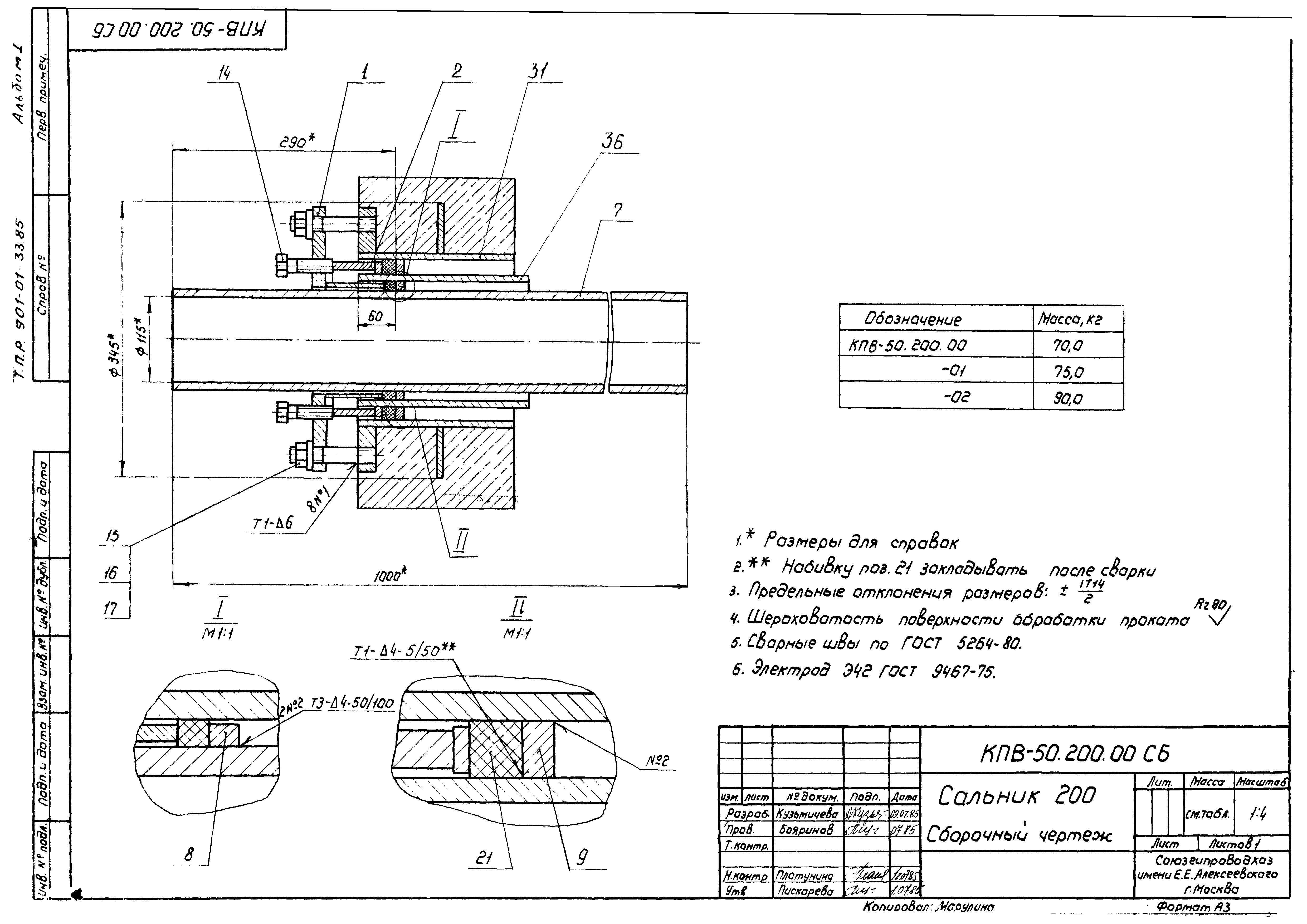 Типовые проектные решения 901-01-33.85