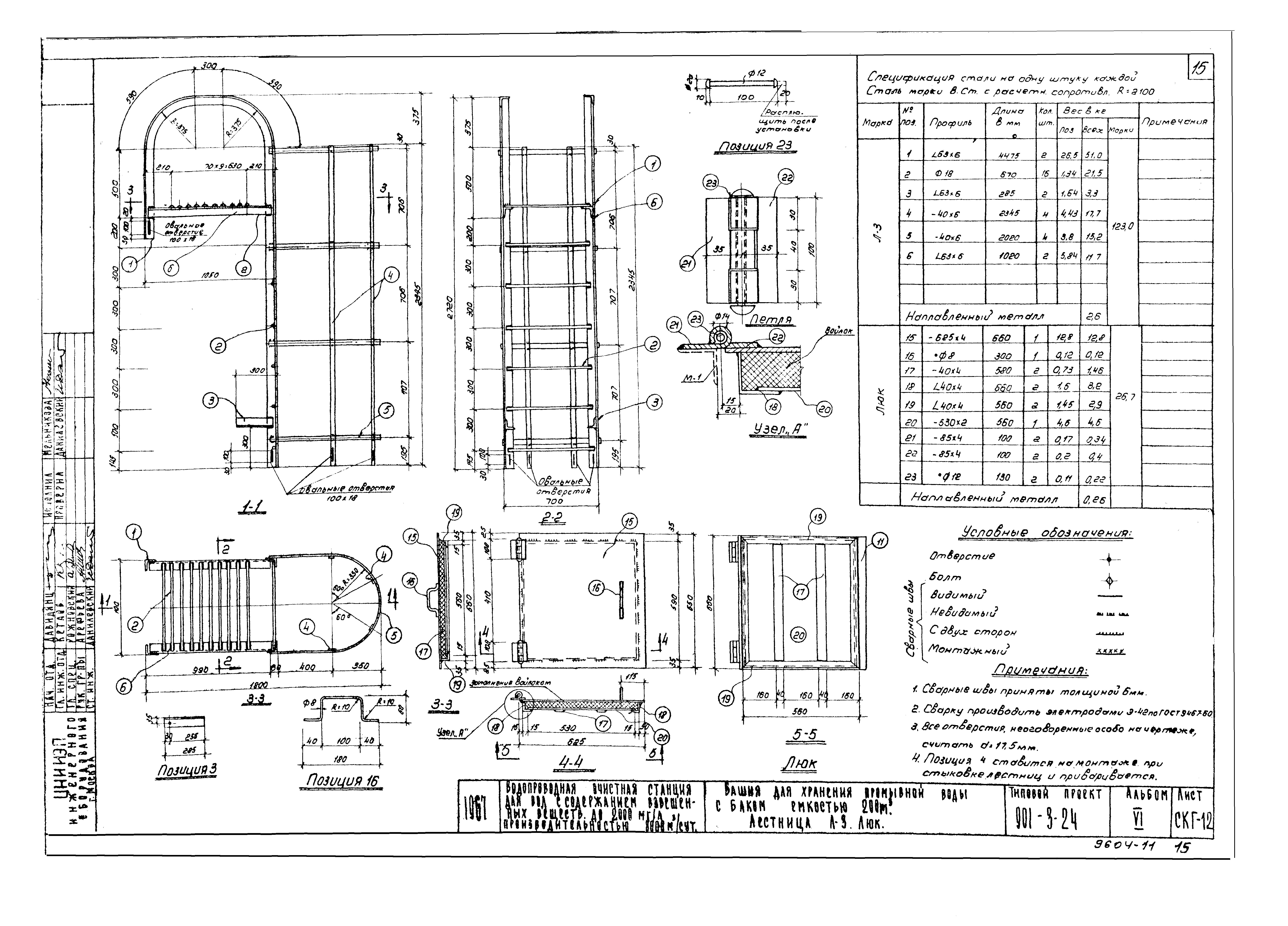 Типовой проект 901-3-24