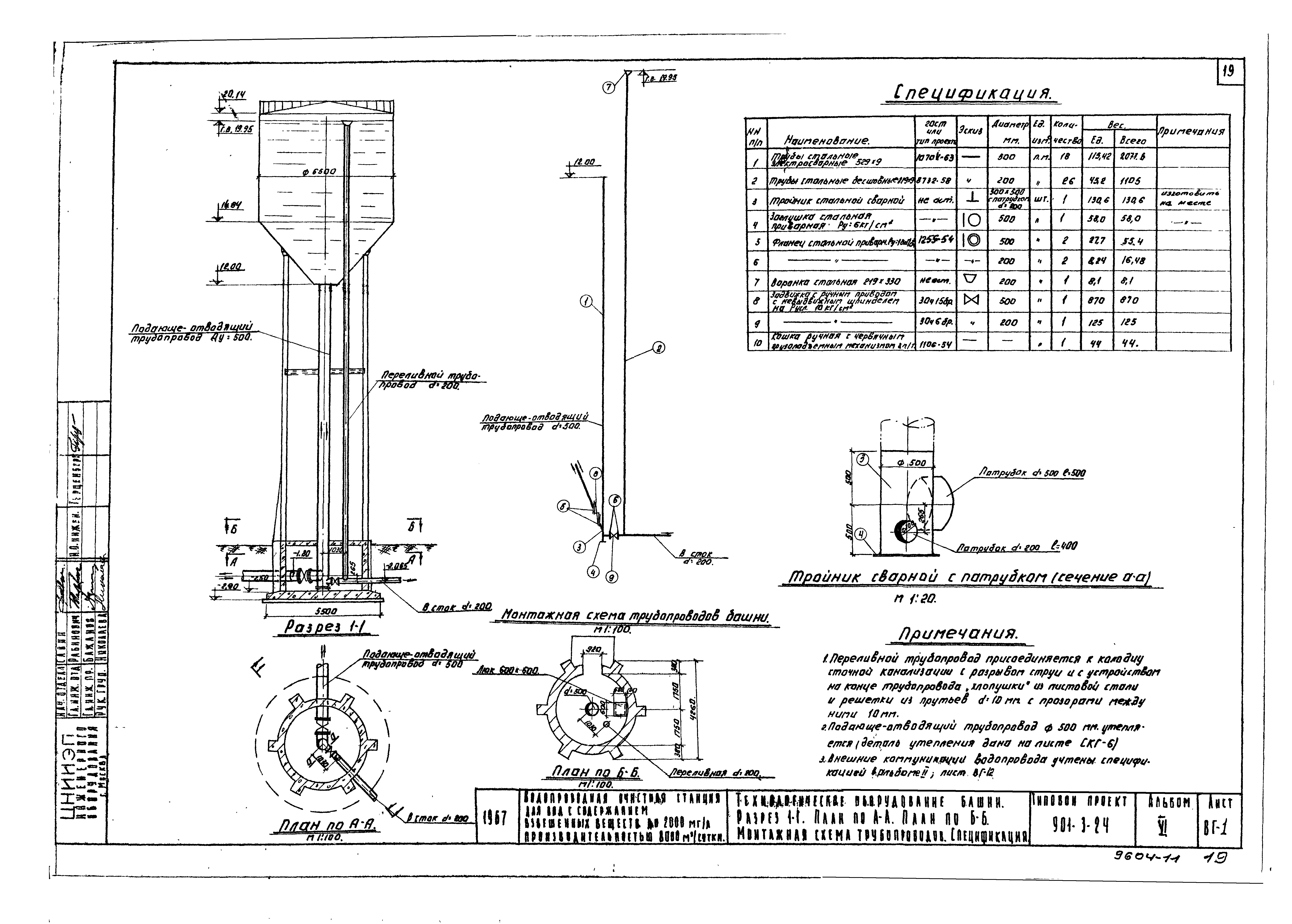 Типовой проект 901-3-24