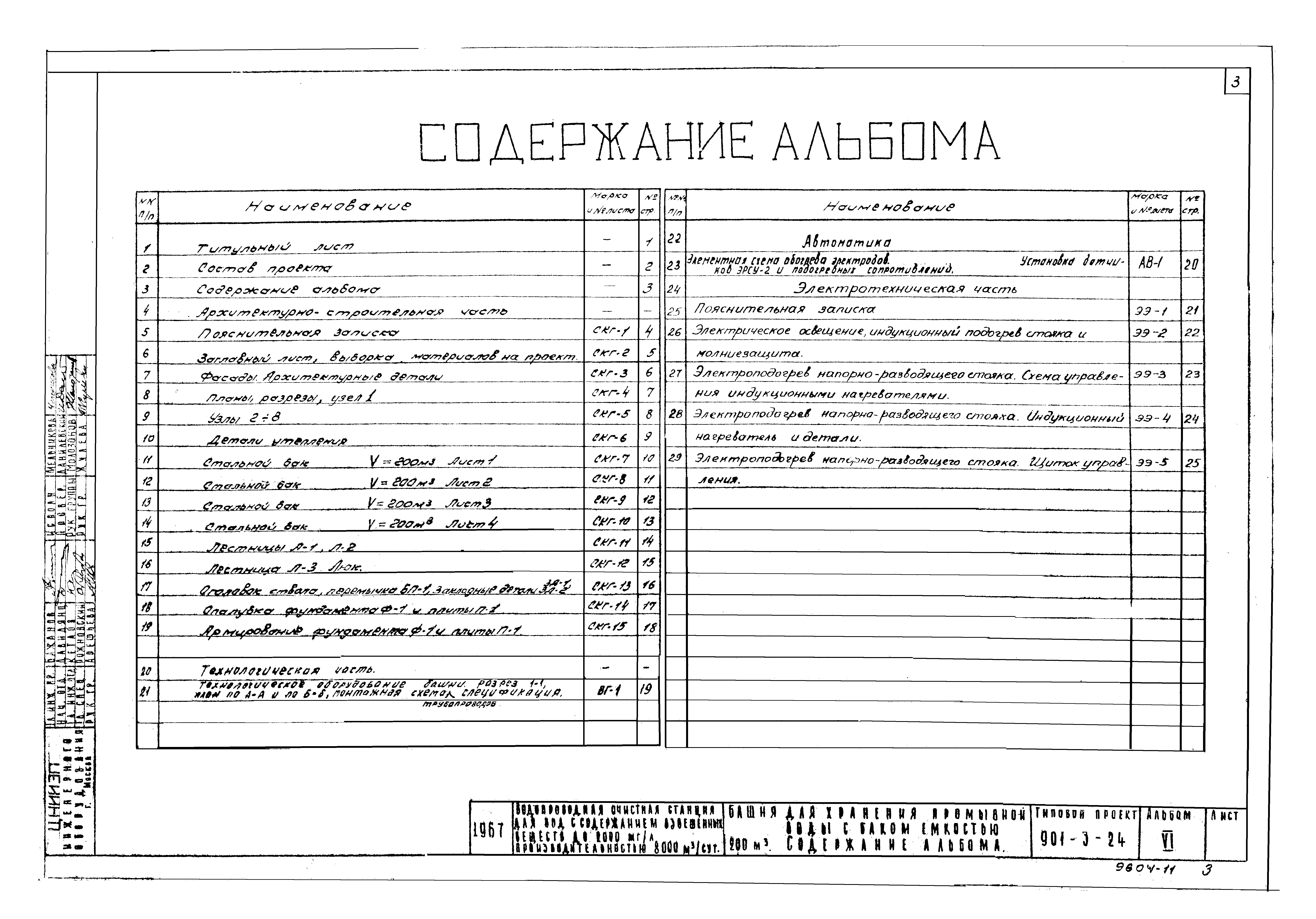 Типовой проект 901-3-24