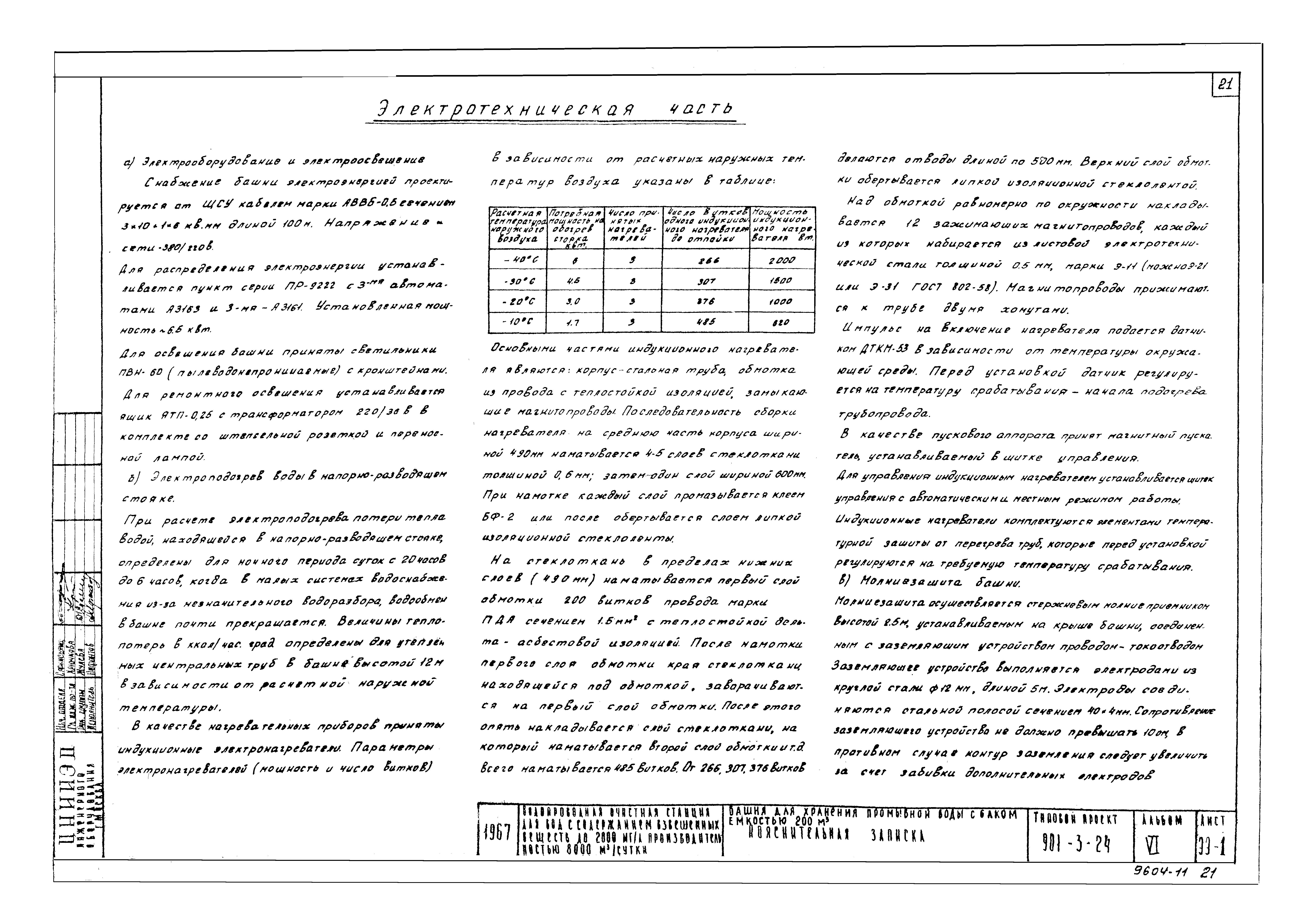 Типовой проект 901-3-24