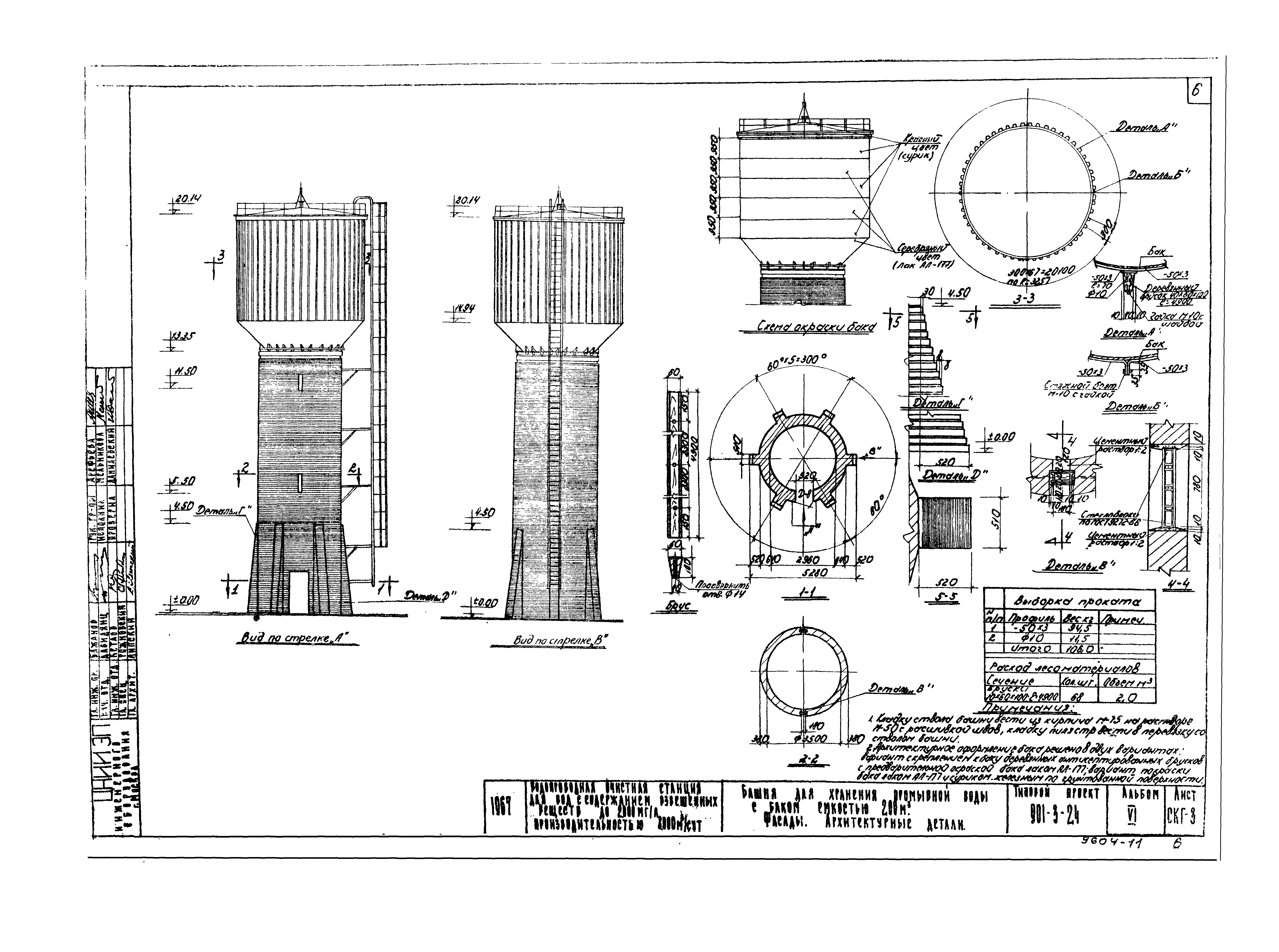 Типовой проект 901-3-24
