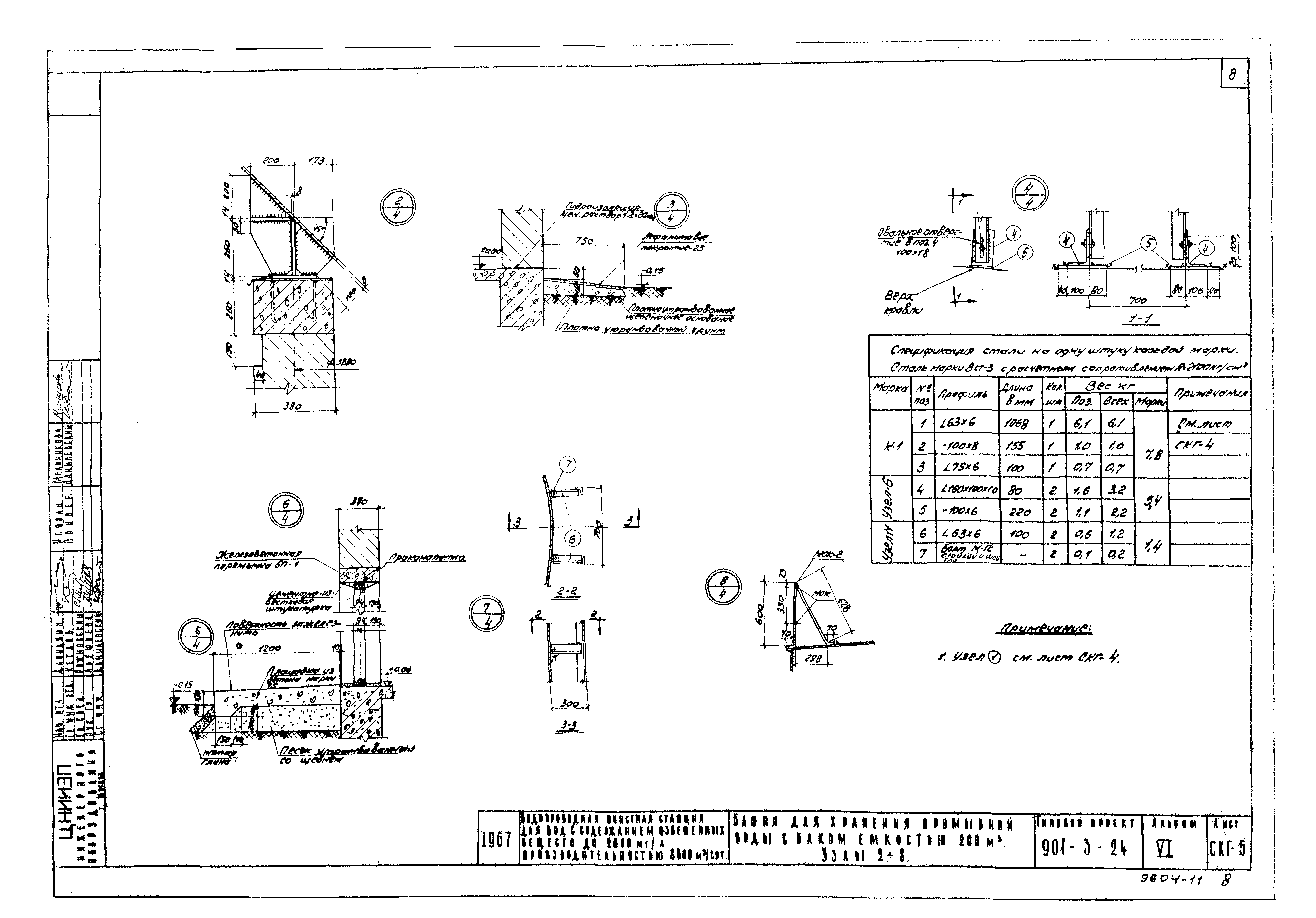 Типовой проект 901-3-24