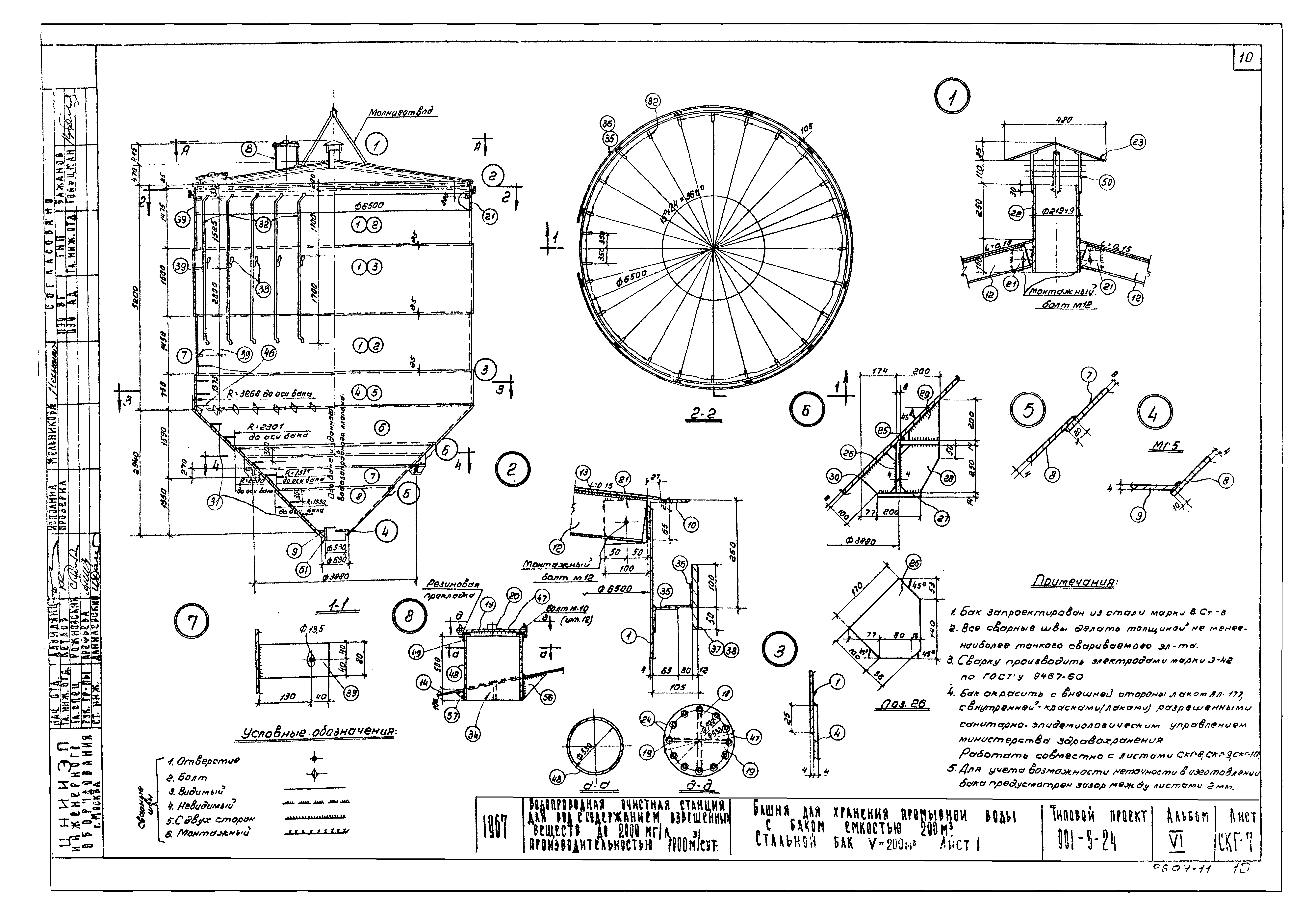 Типовой проект 901-3-24