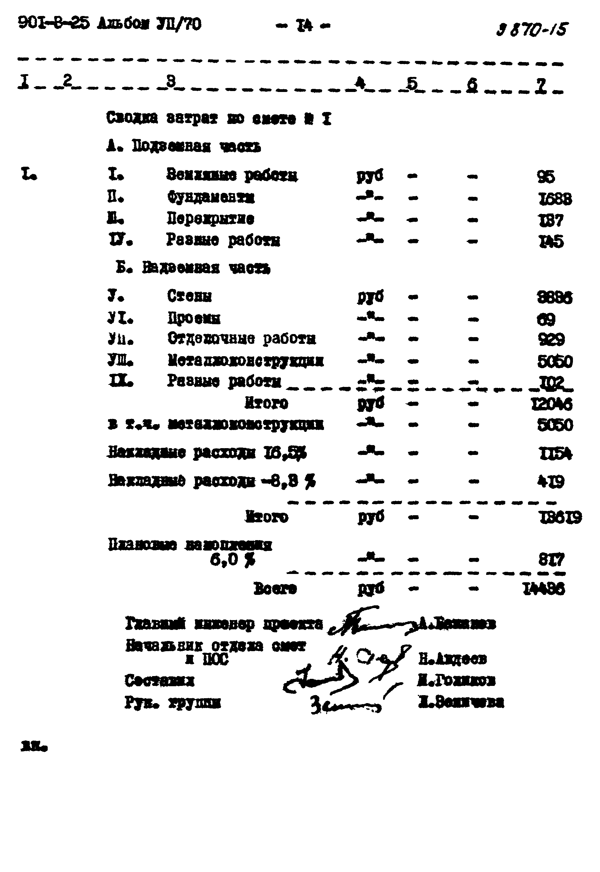 Типовой проект 901-3-25