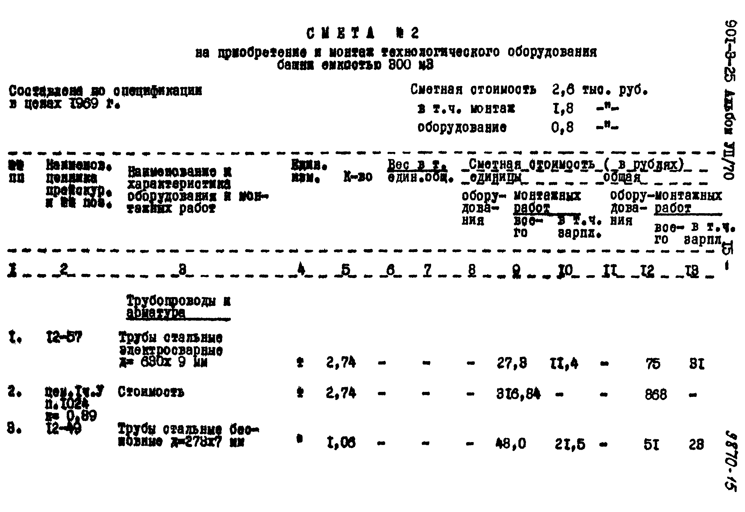 Типовой проект 901-3-25