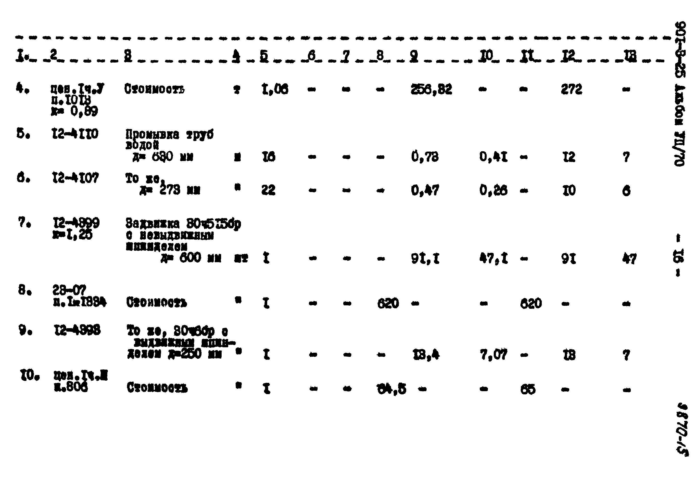 Типовой проект 901-3-25