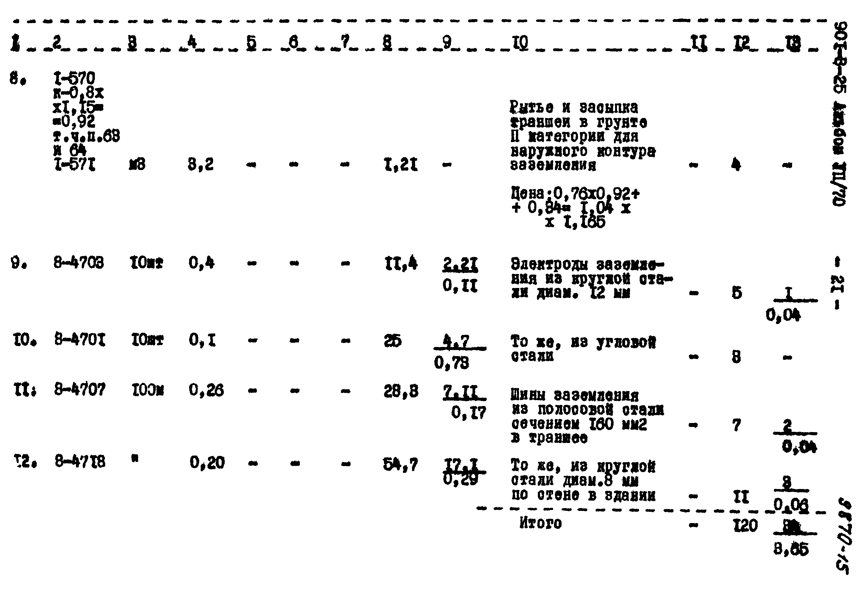 Типовой проект 901-3-25