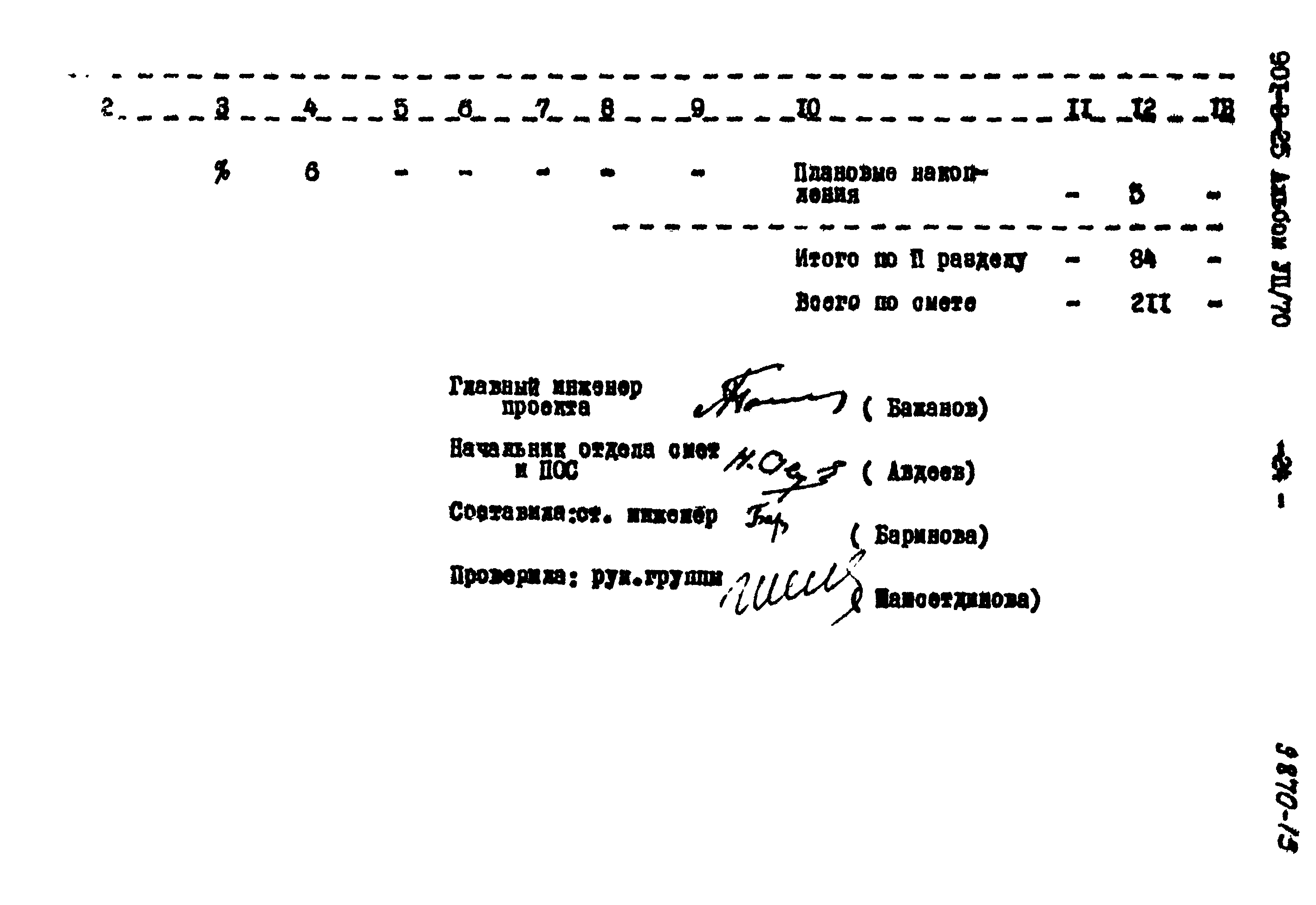 Типовой проект 901-3-25