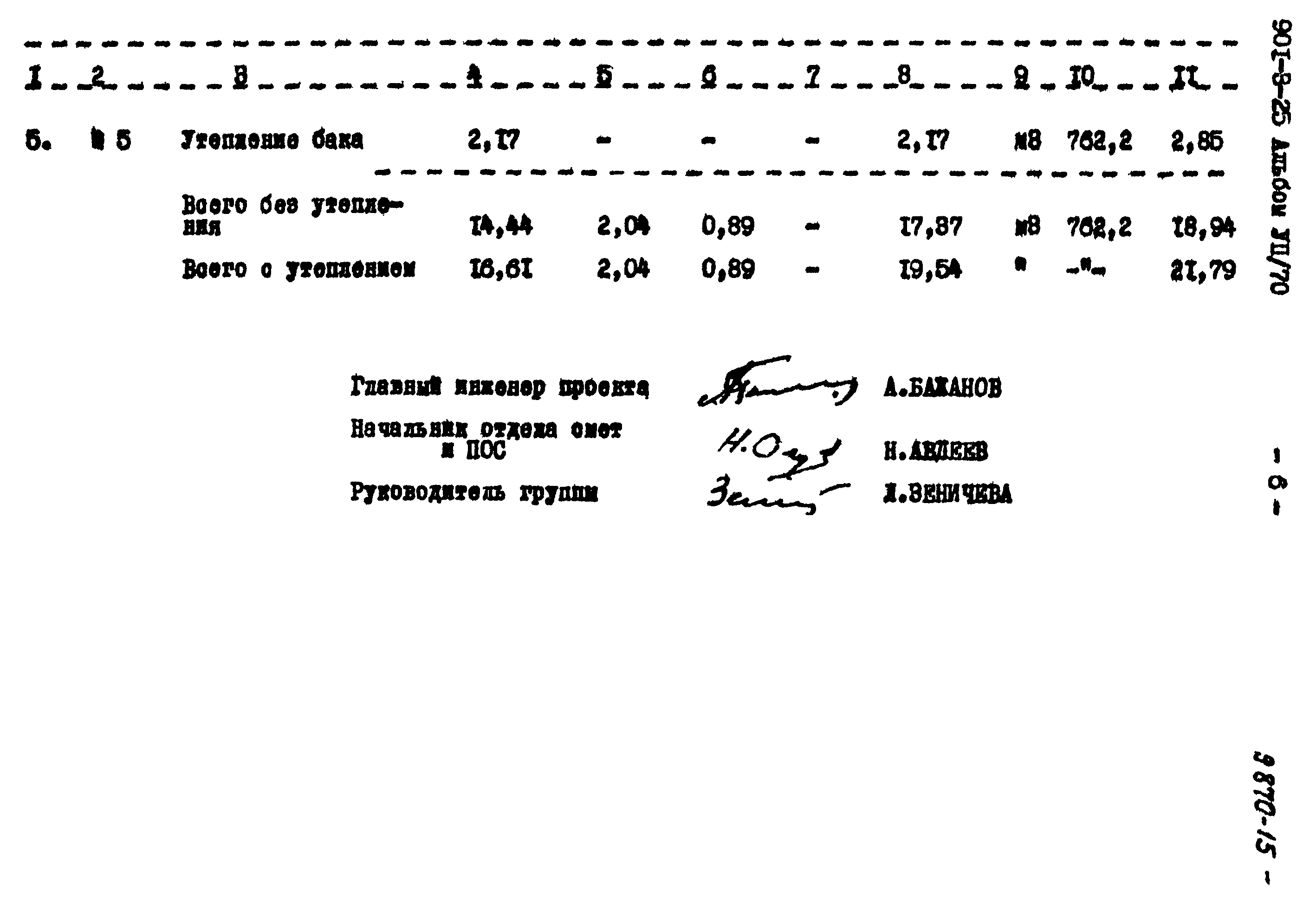 Типовой проект 901-3-25