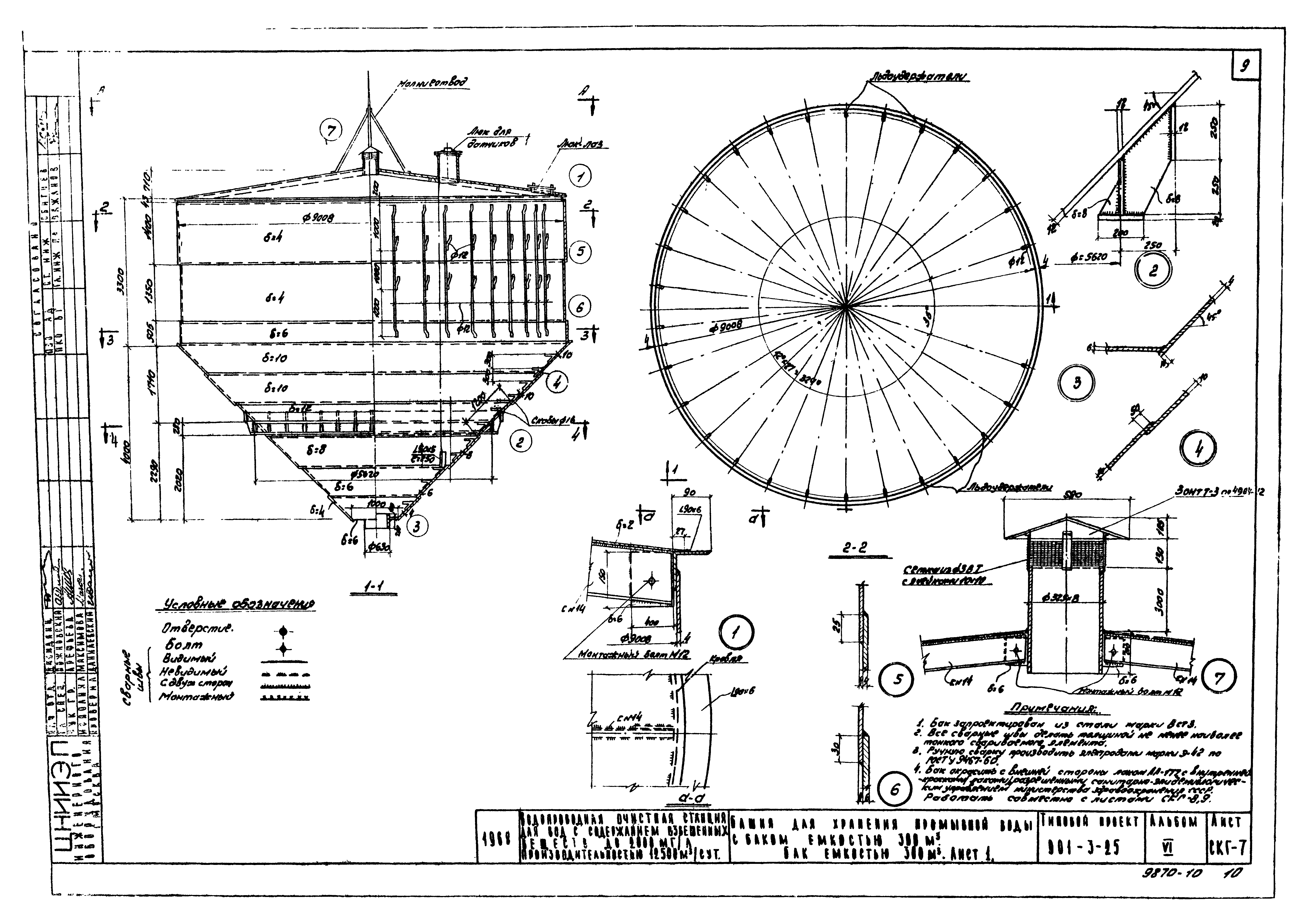 Типовой проект 901-3-25