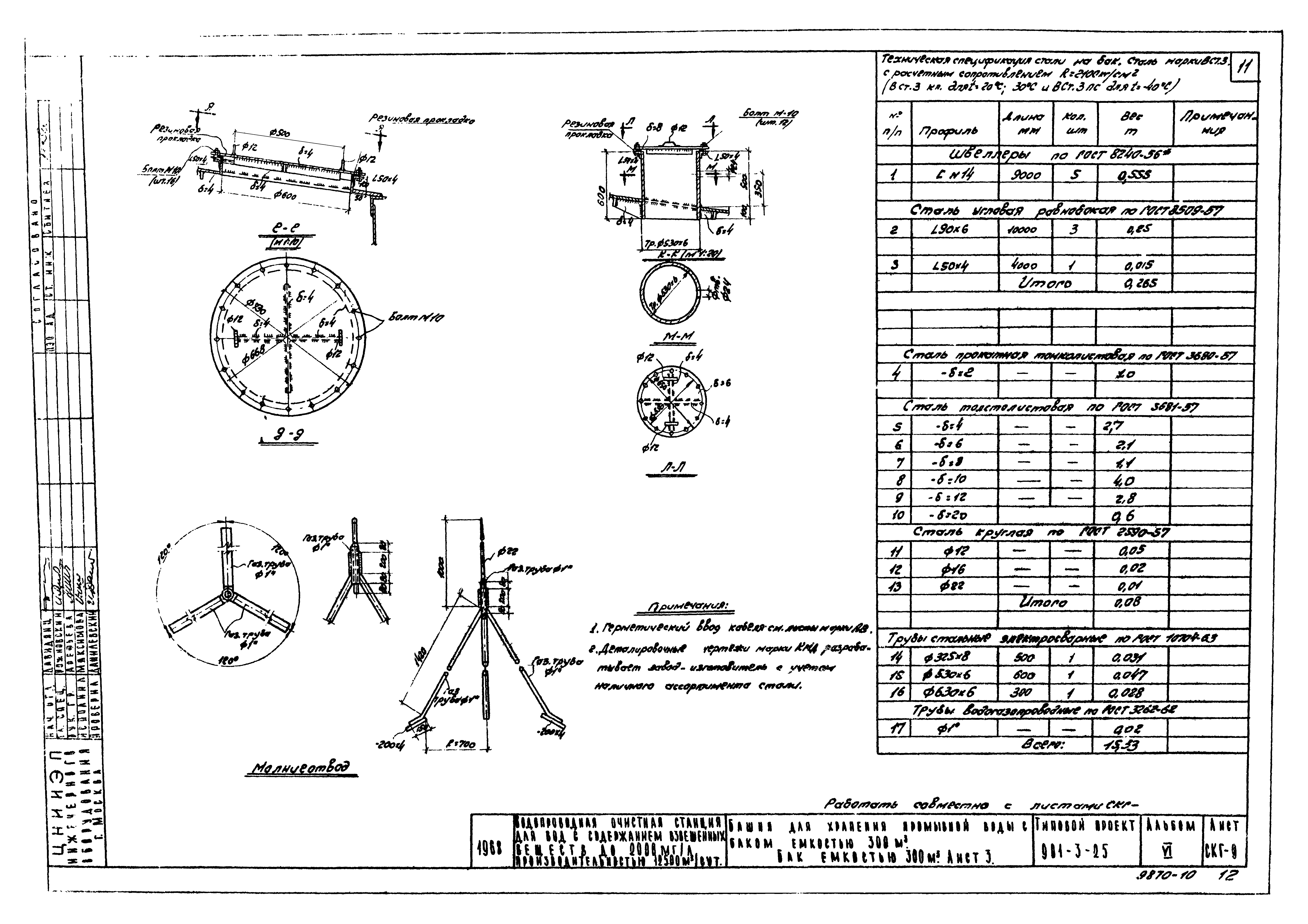 Типовой проект 901-3-25