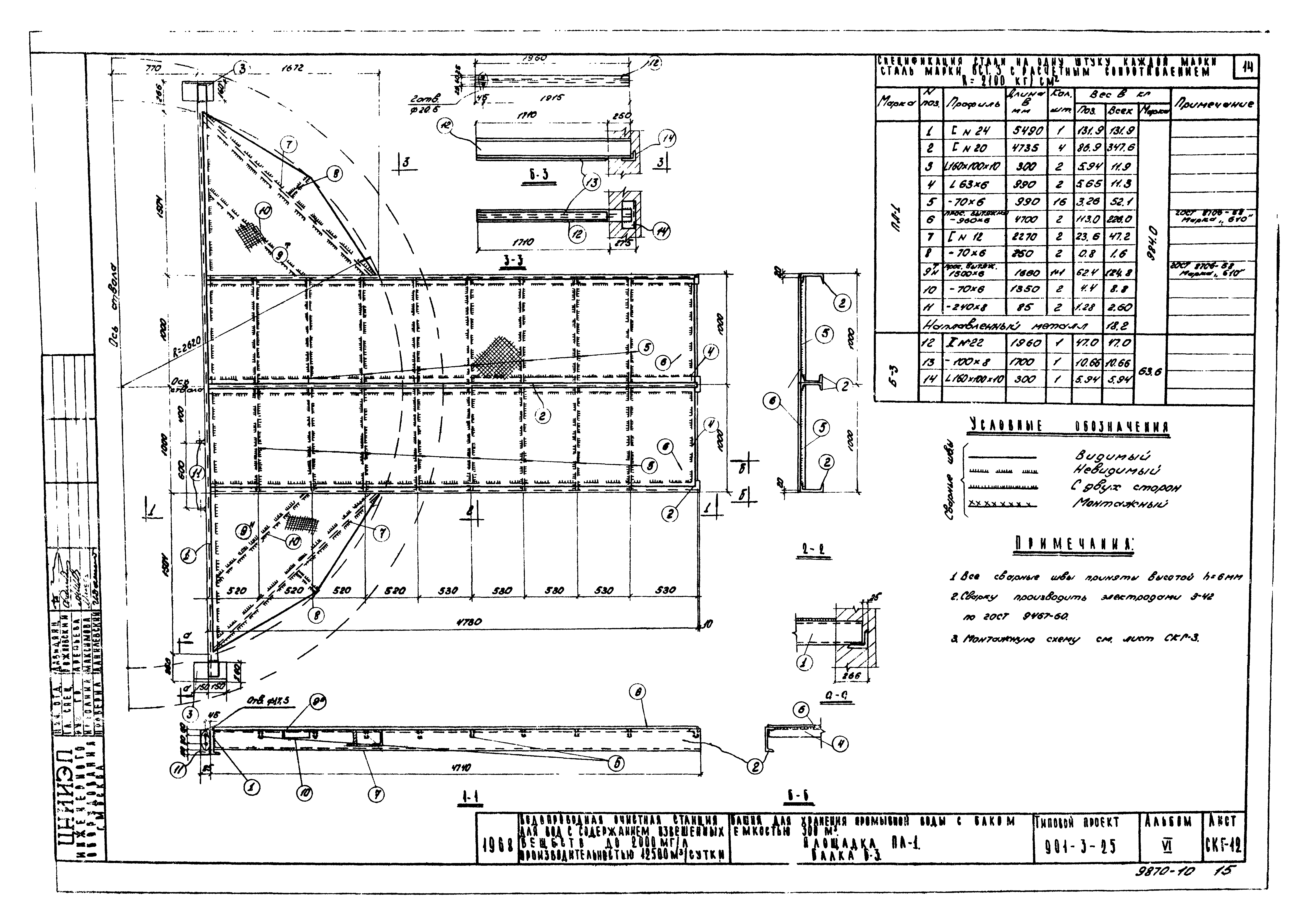 Типовой проект 901-3-25