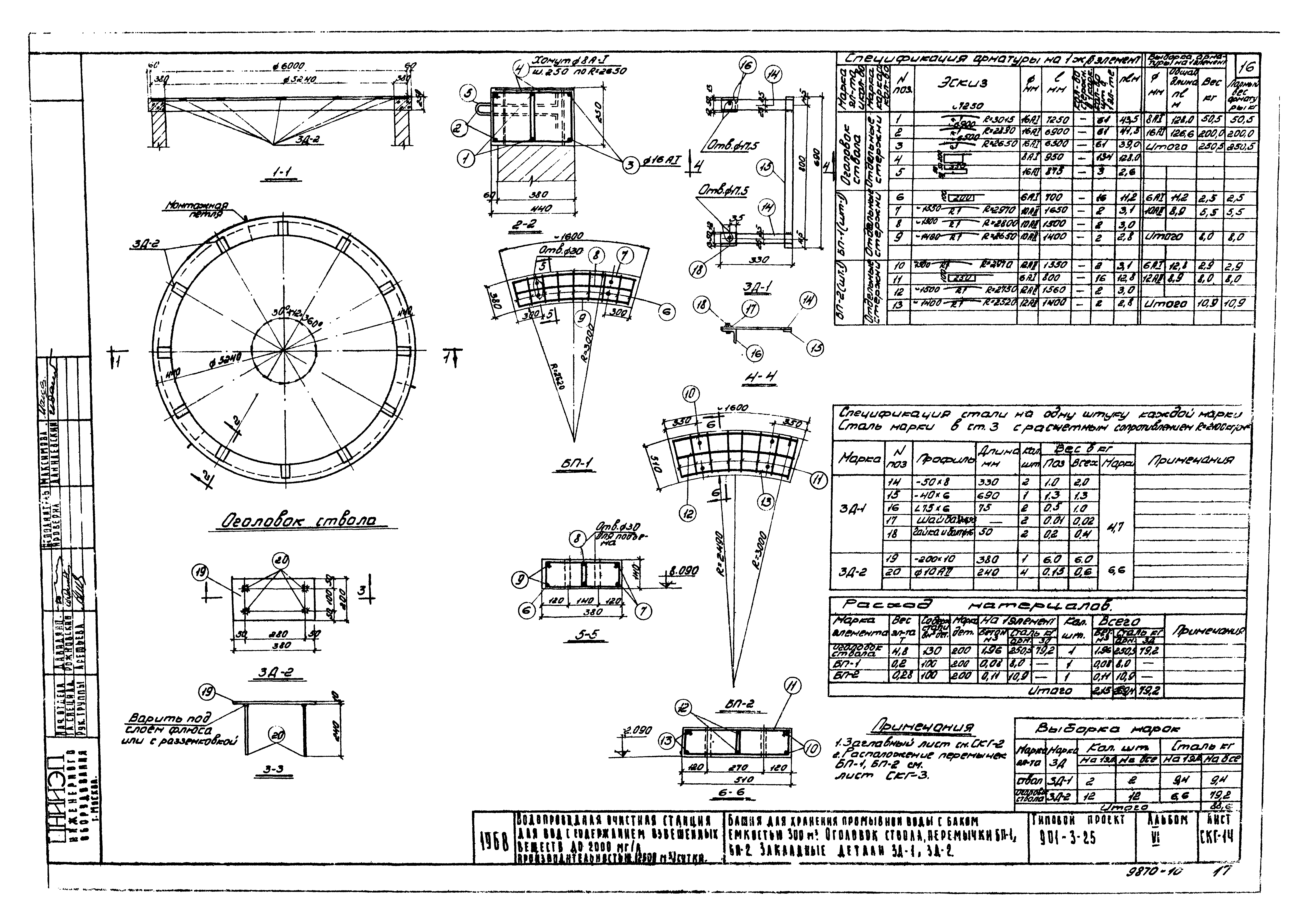 Типовой проект 901-3-25