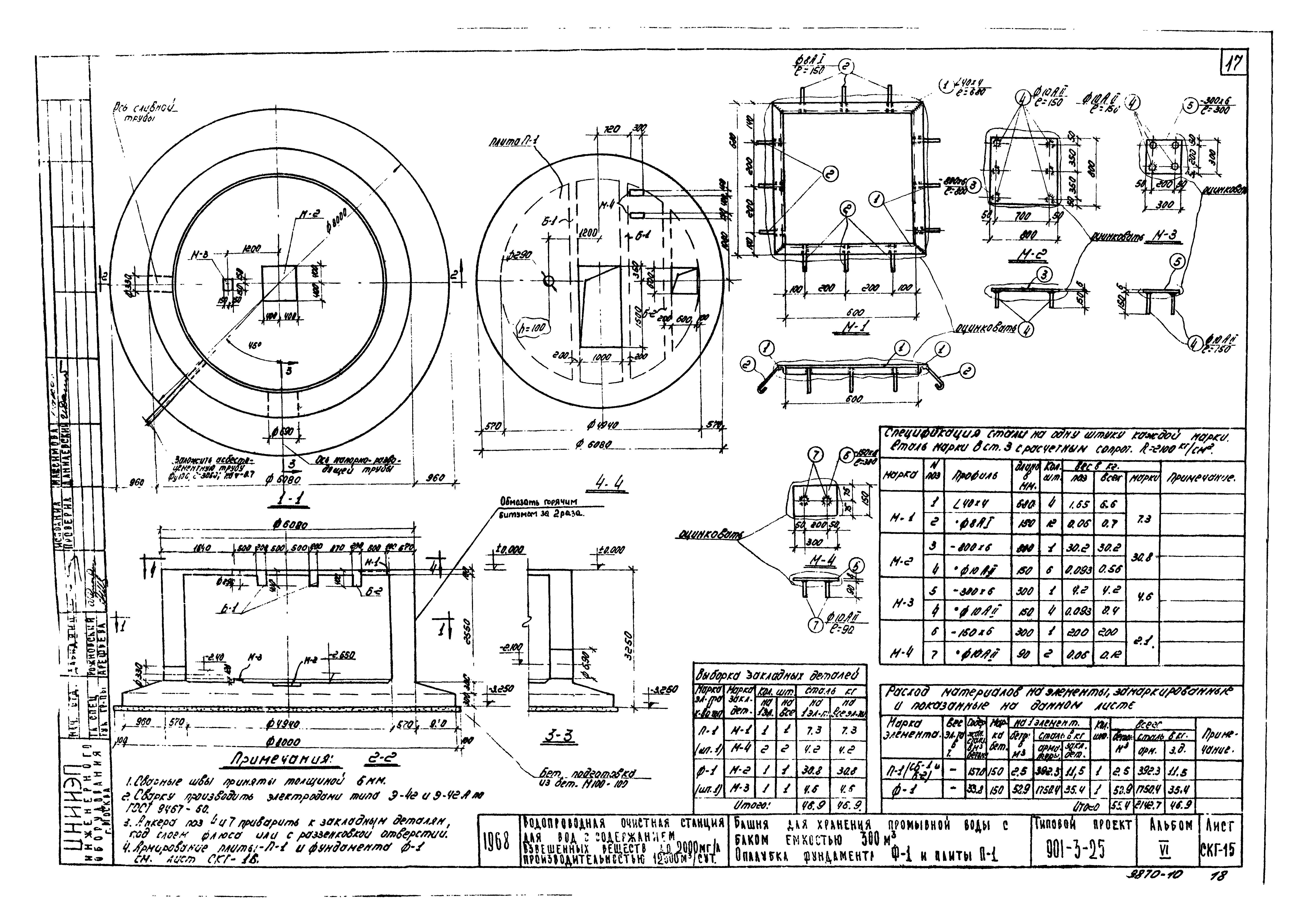 Типовой проект 901-3-25
