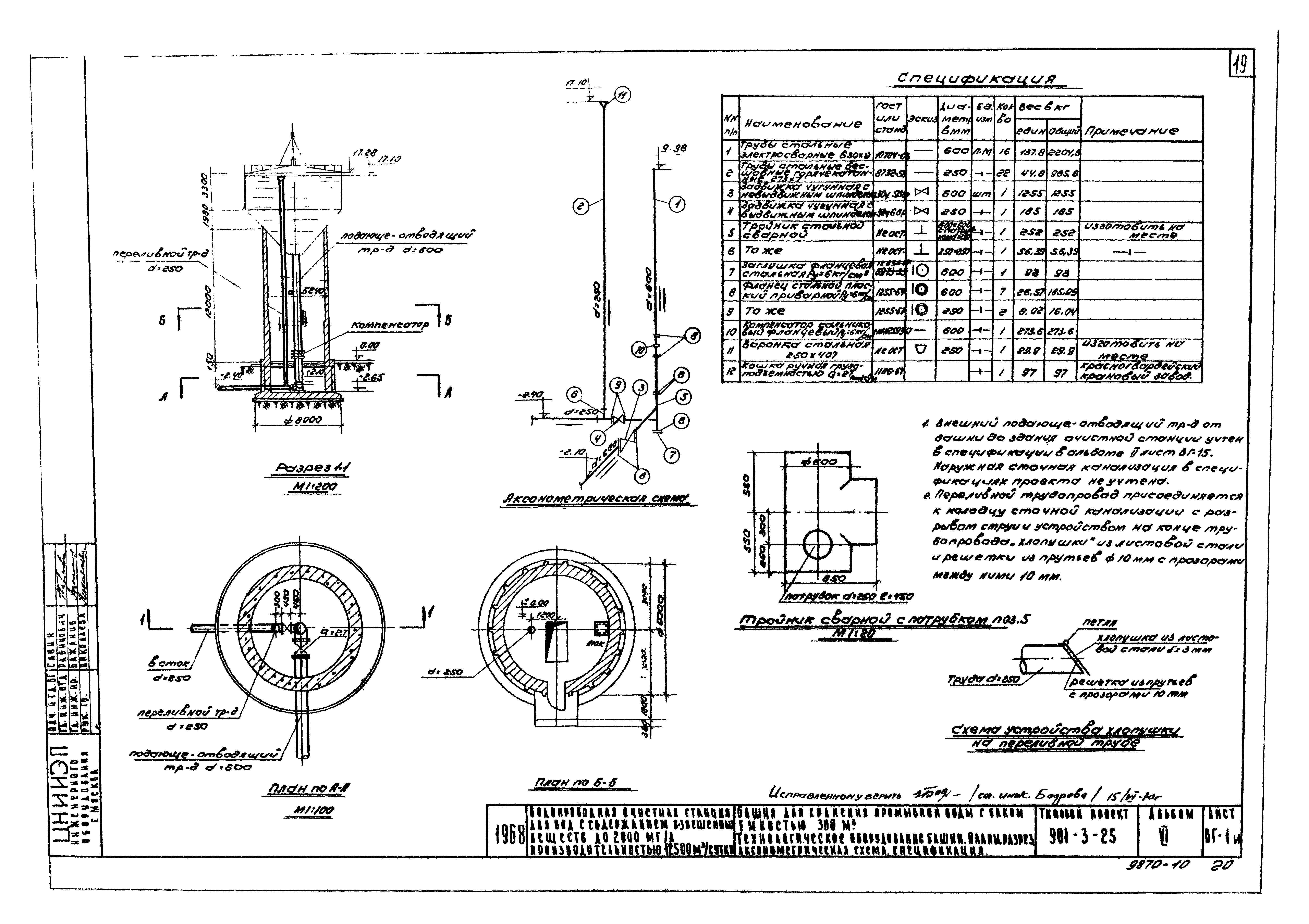 Типовой проект 901-3-25