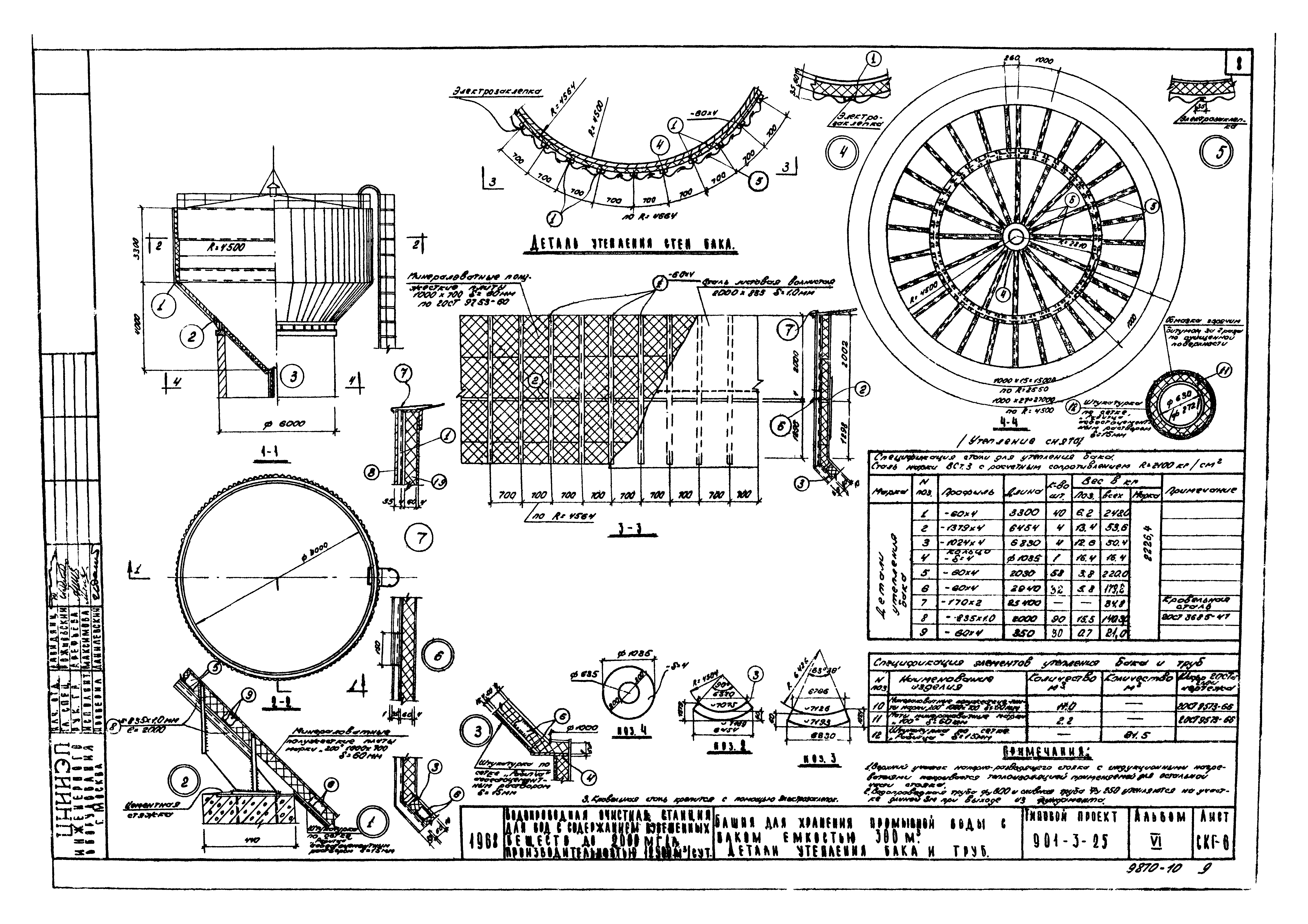 Типовой проект 901-3-25