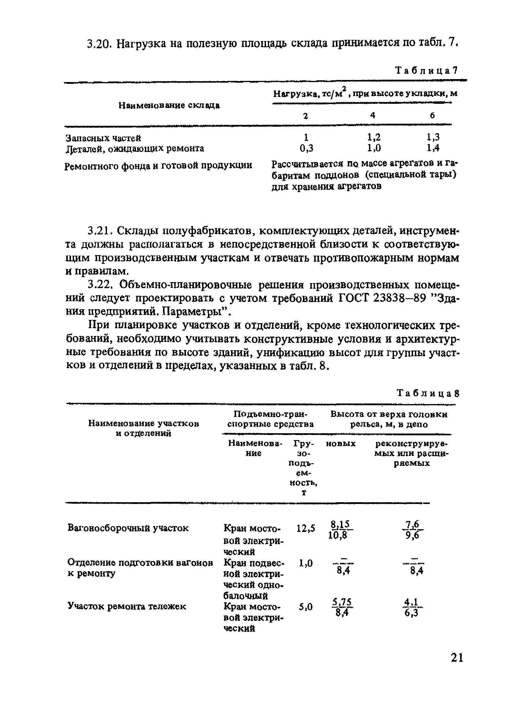 ВНТП 08-90