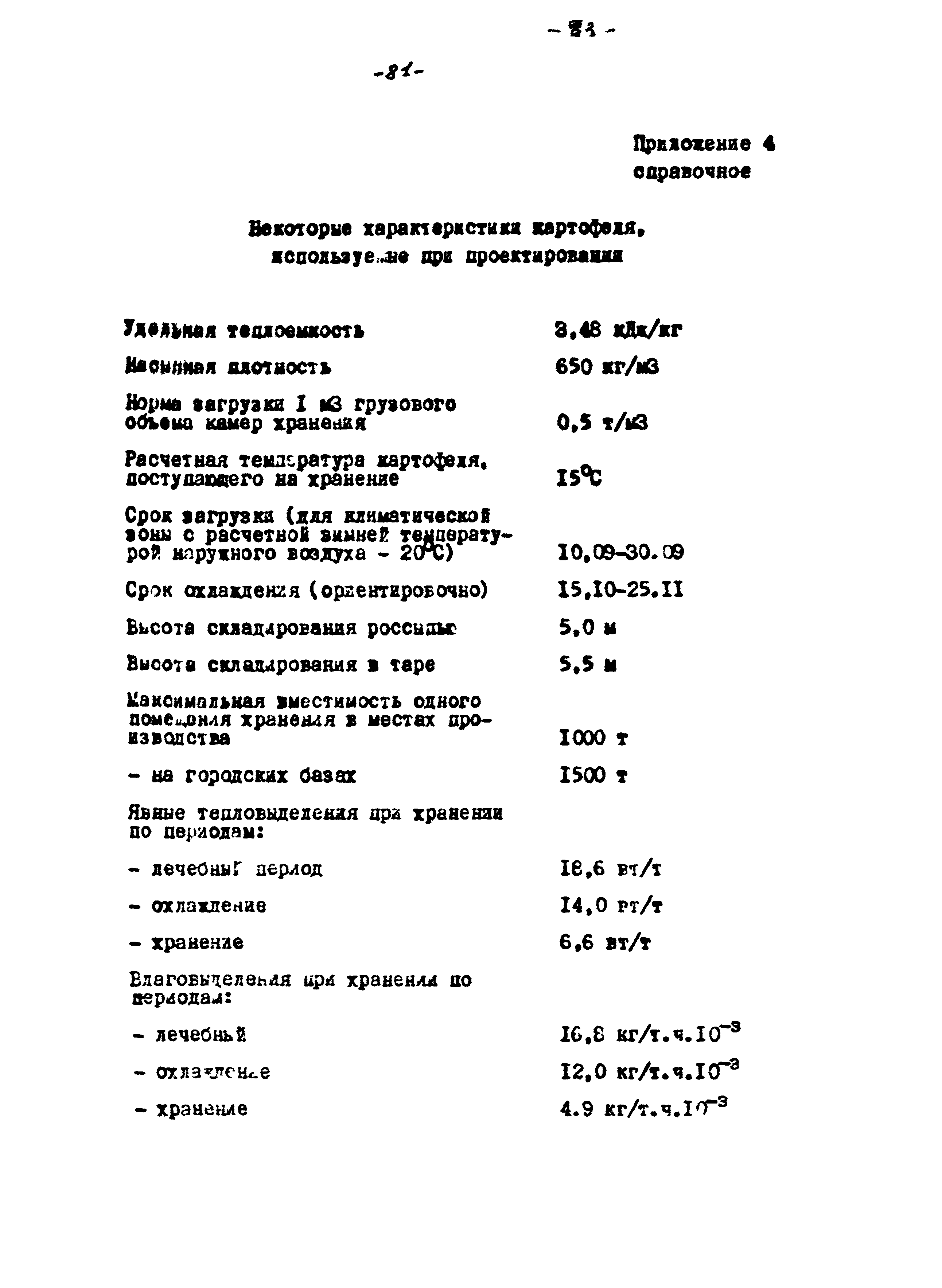 ВНТП 56-94