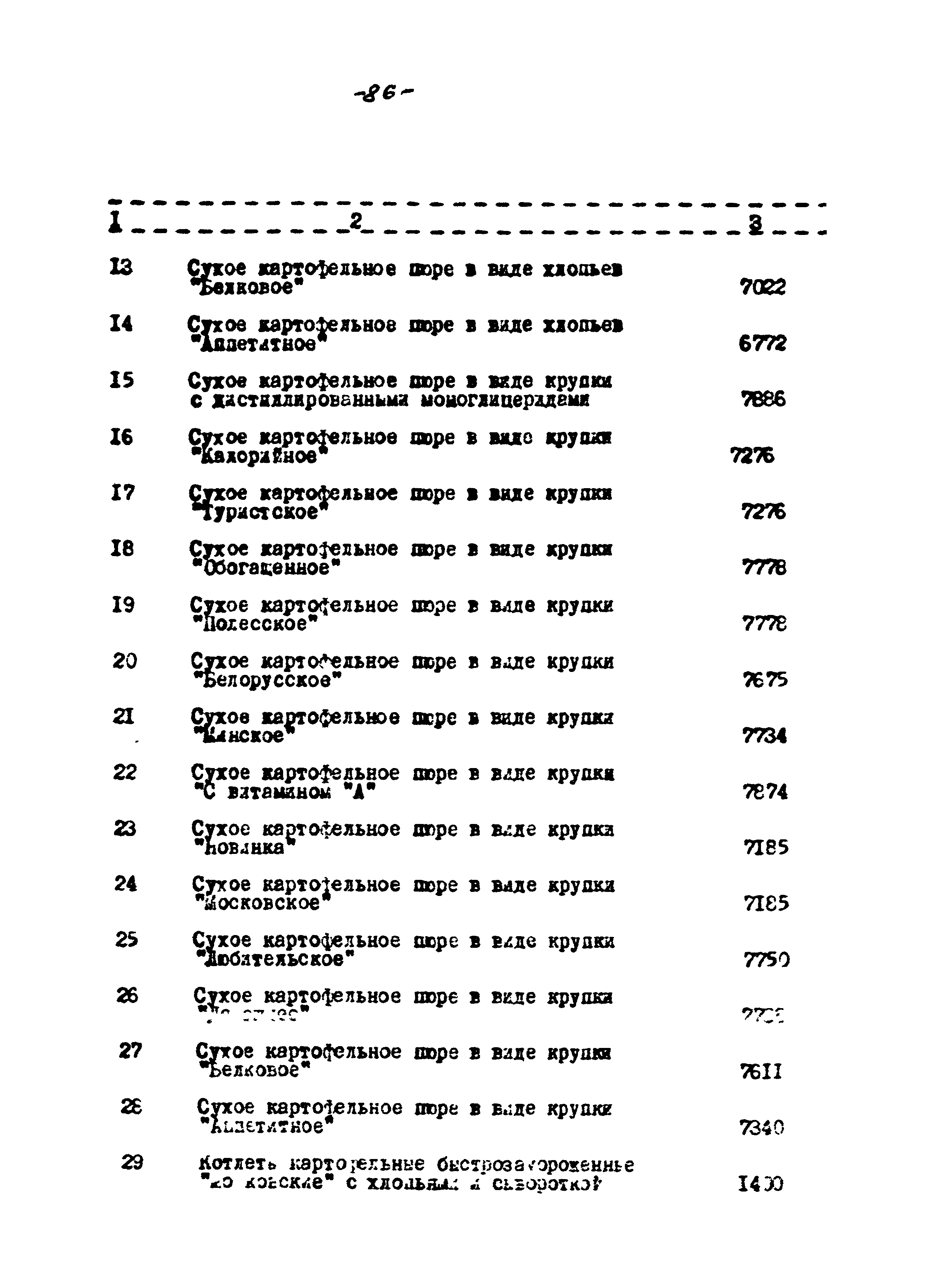 ВНТП 56-94