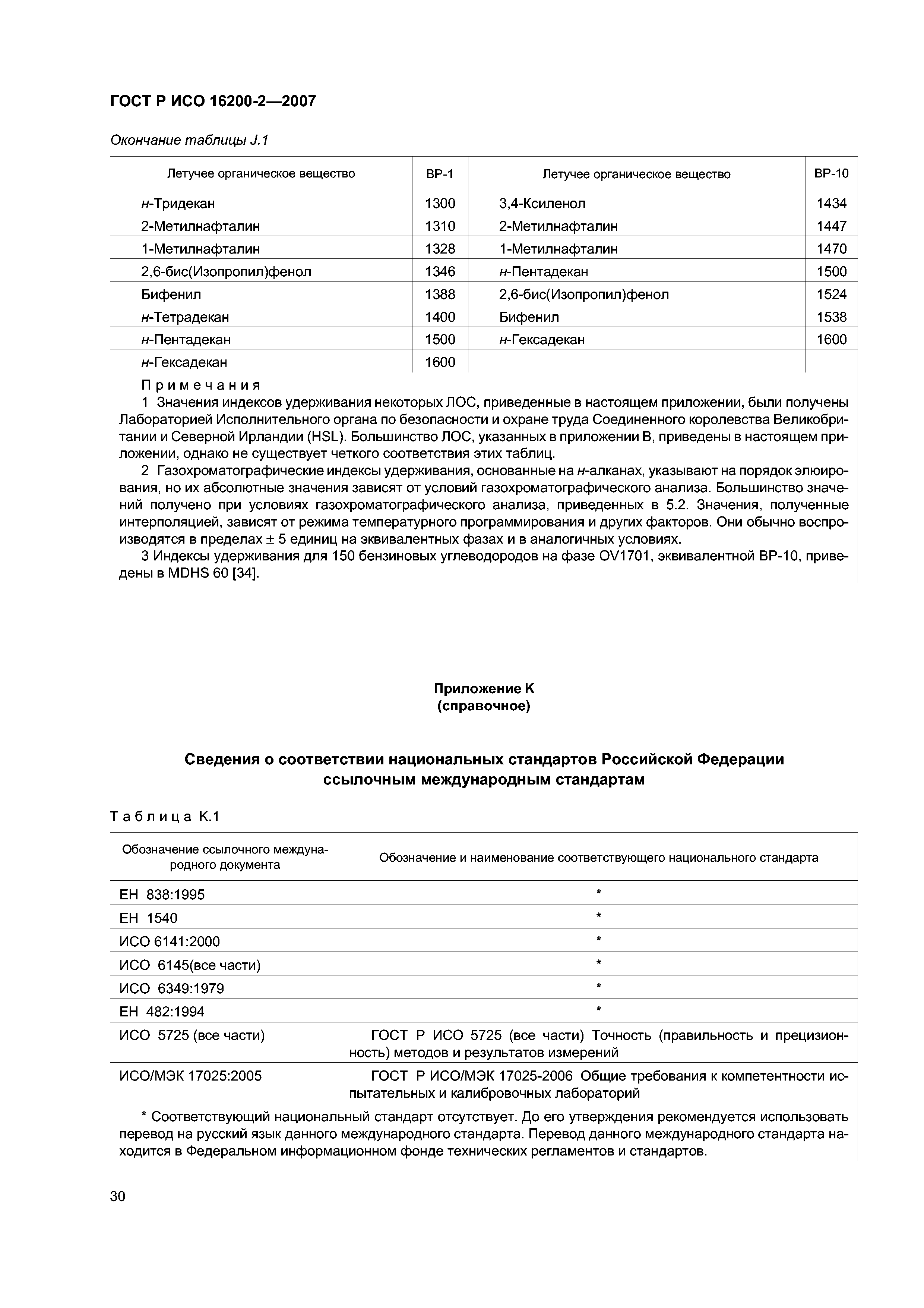 ГОСТ Р ИСО 16200-2-2007