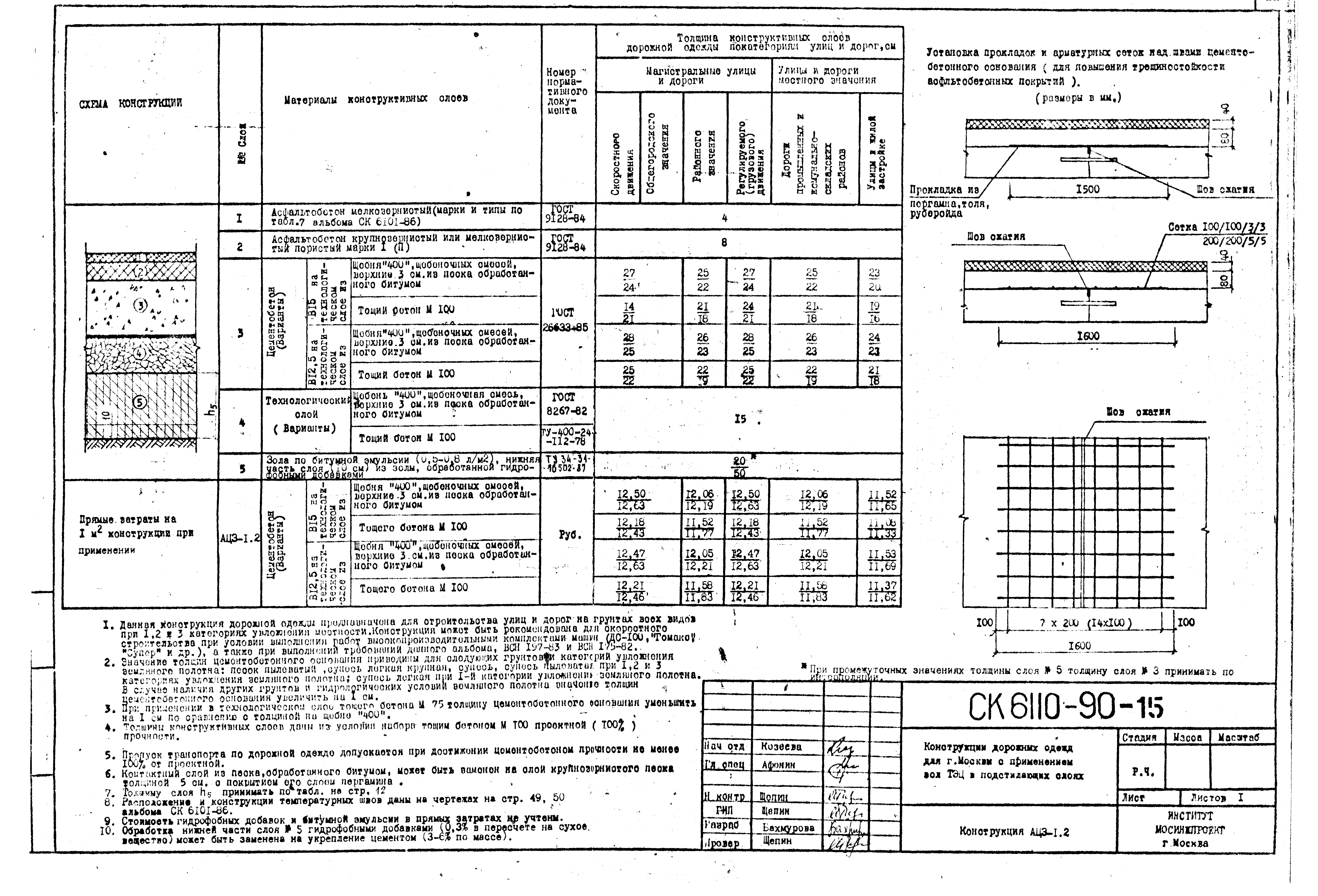 Альбом СК 6110-90