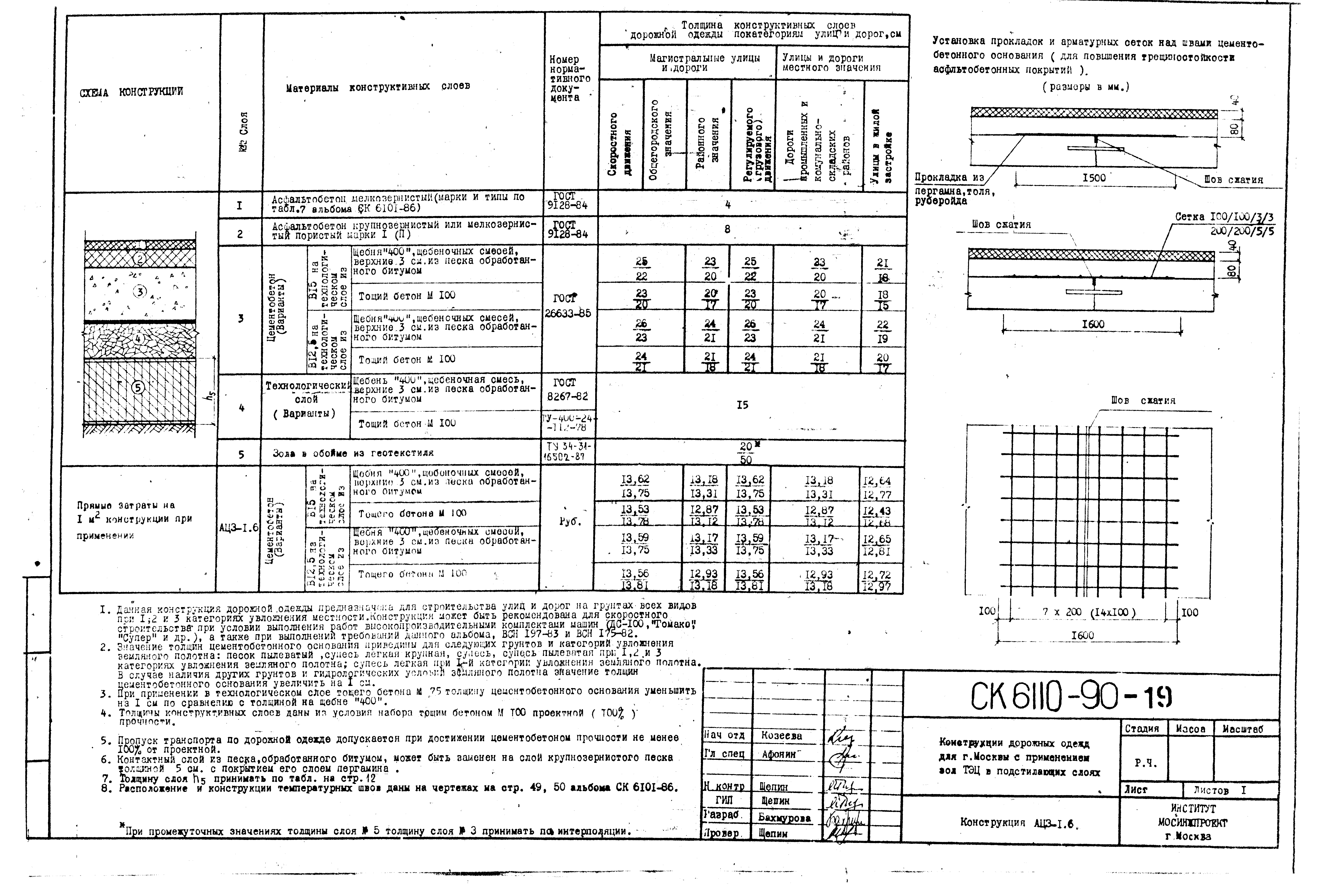 Альбом СК 6110-90