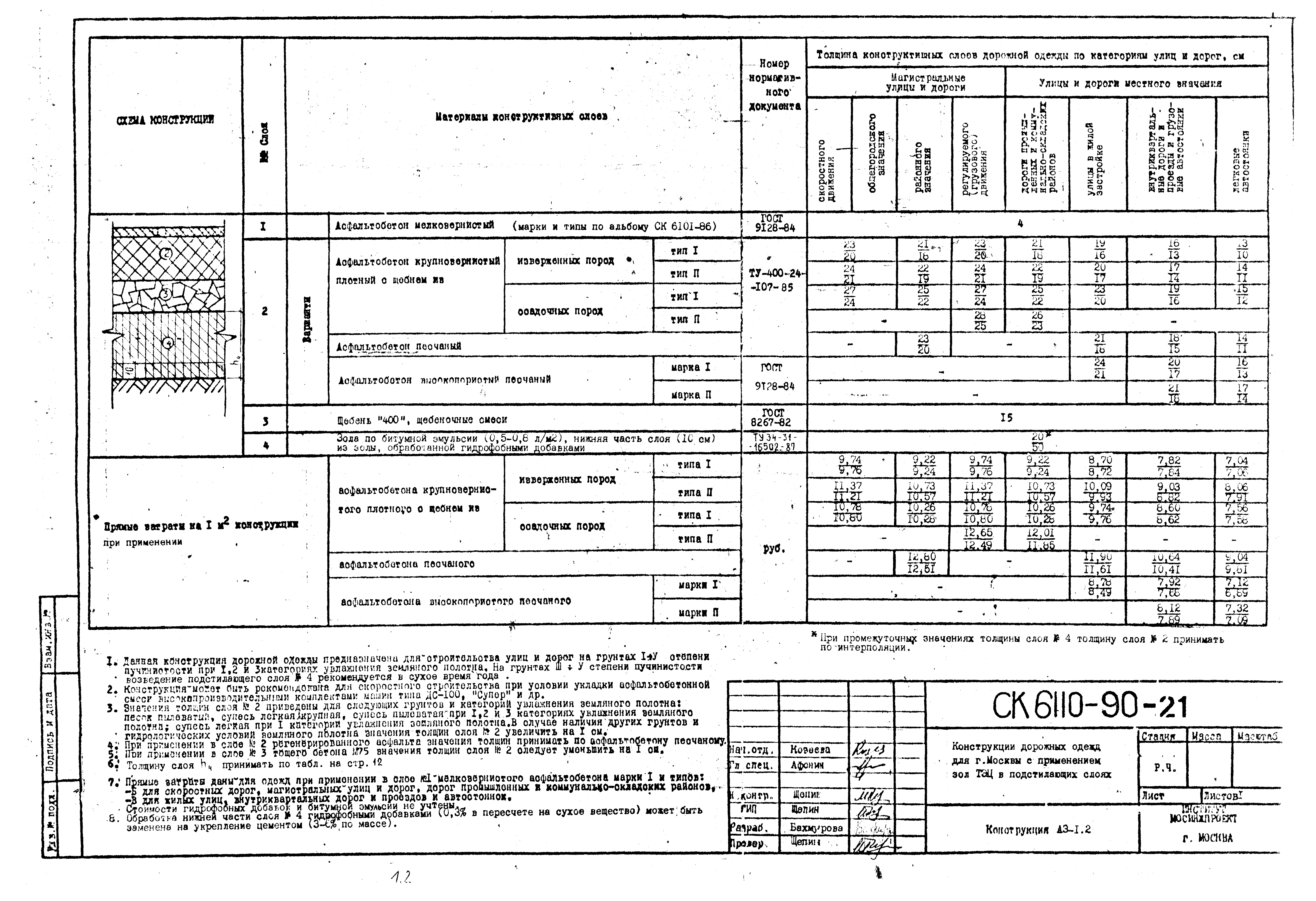 Альбом СК 6110-90