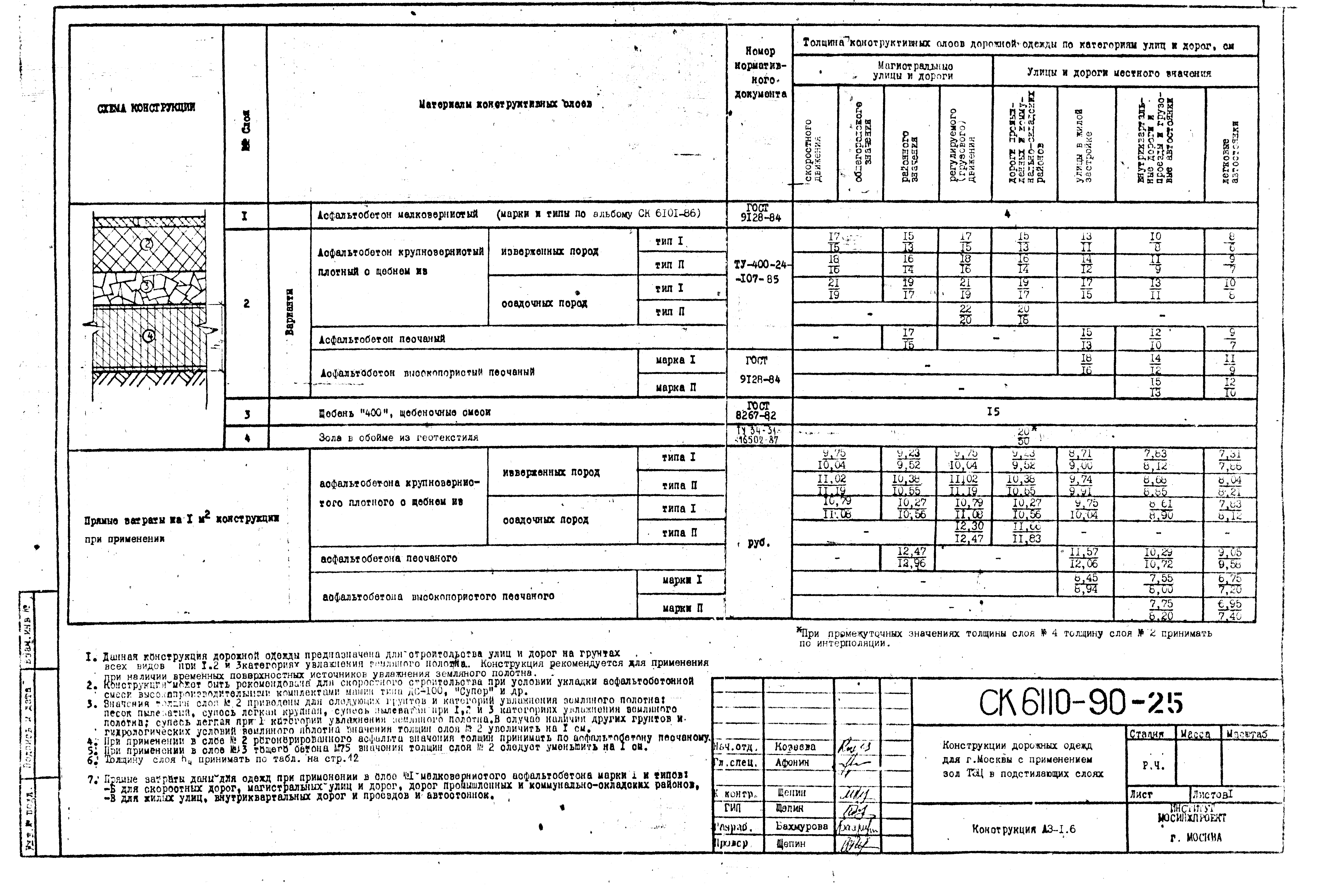 Альбом СК 6110-90