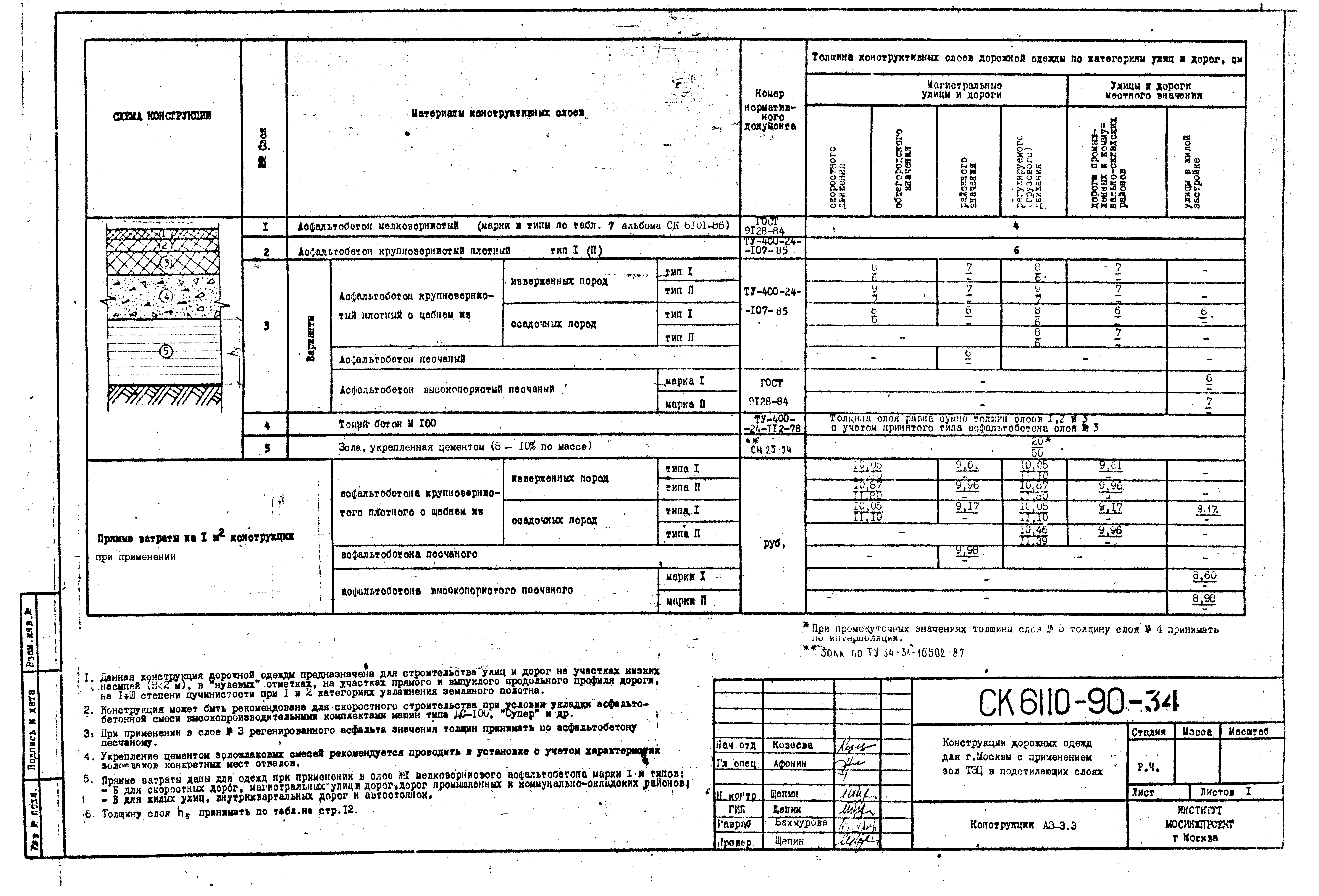 Альбом СК 6110-90