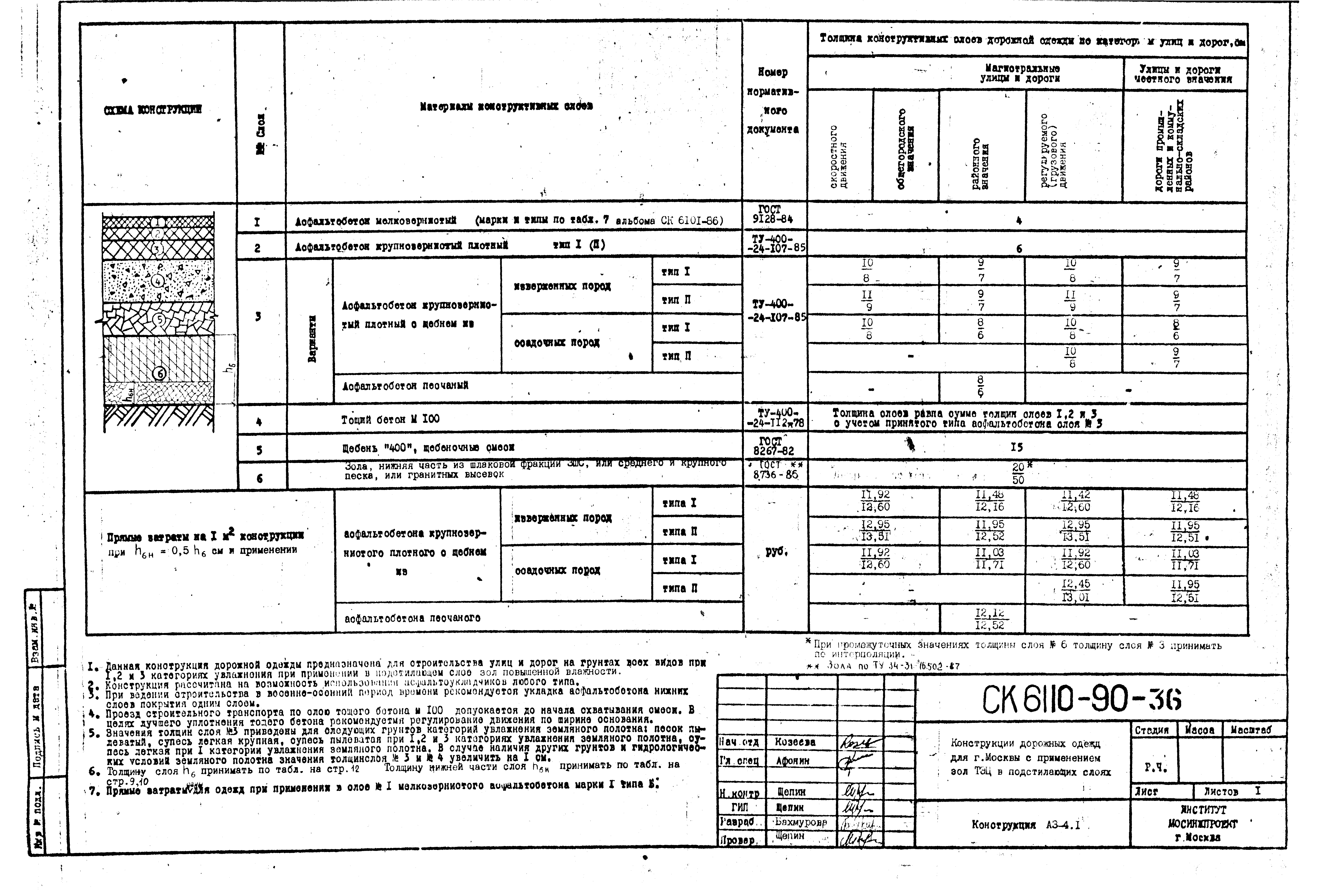 Альбом СК 6110-90