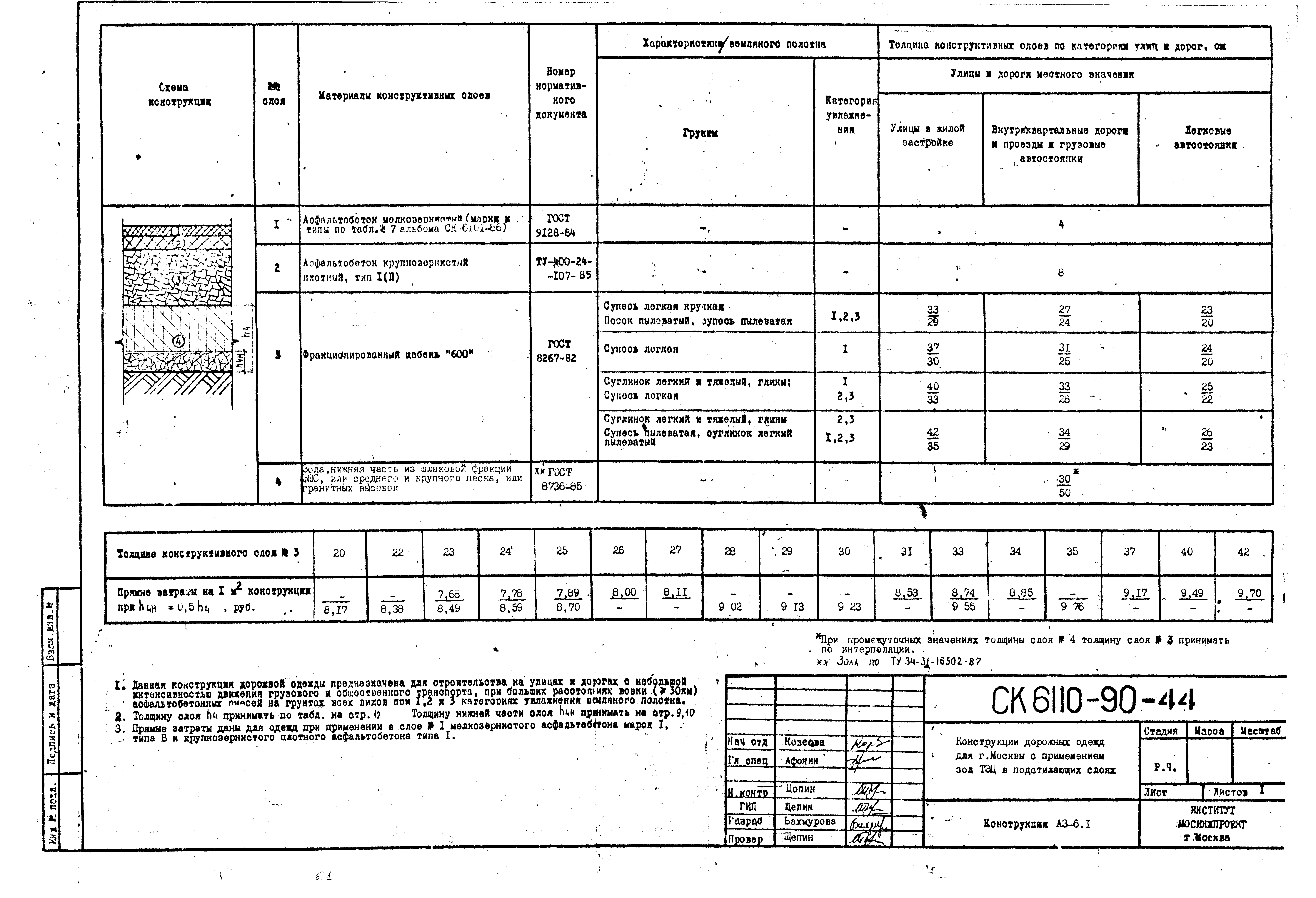 Альбом СК 6110-90