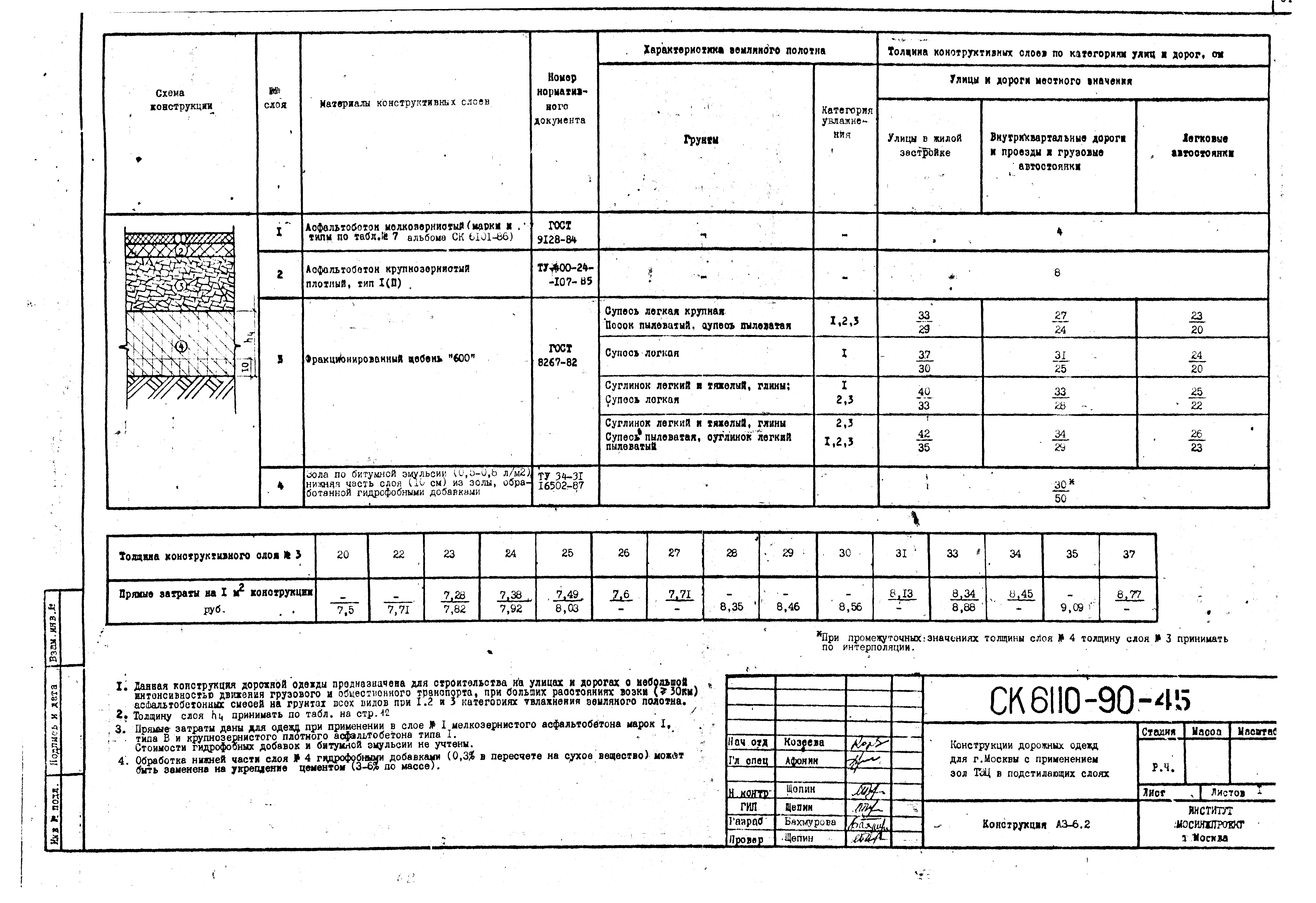 Альбом СК 6110-90