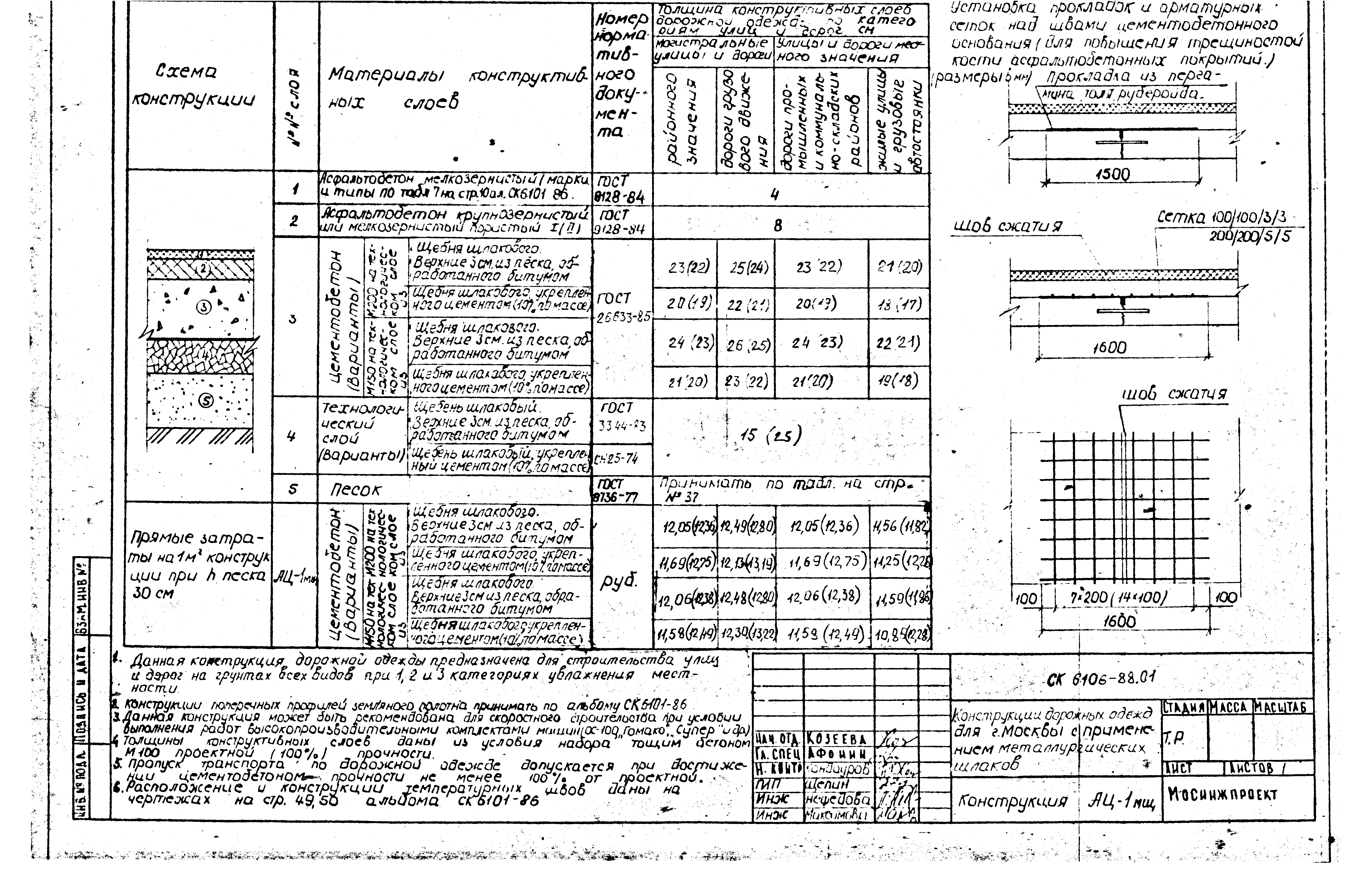 Альбом СК 6106-88