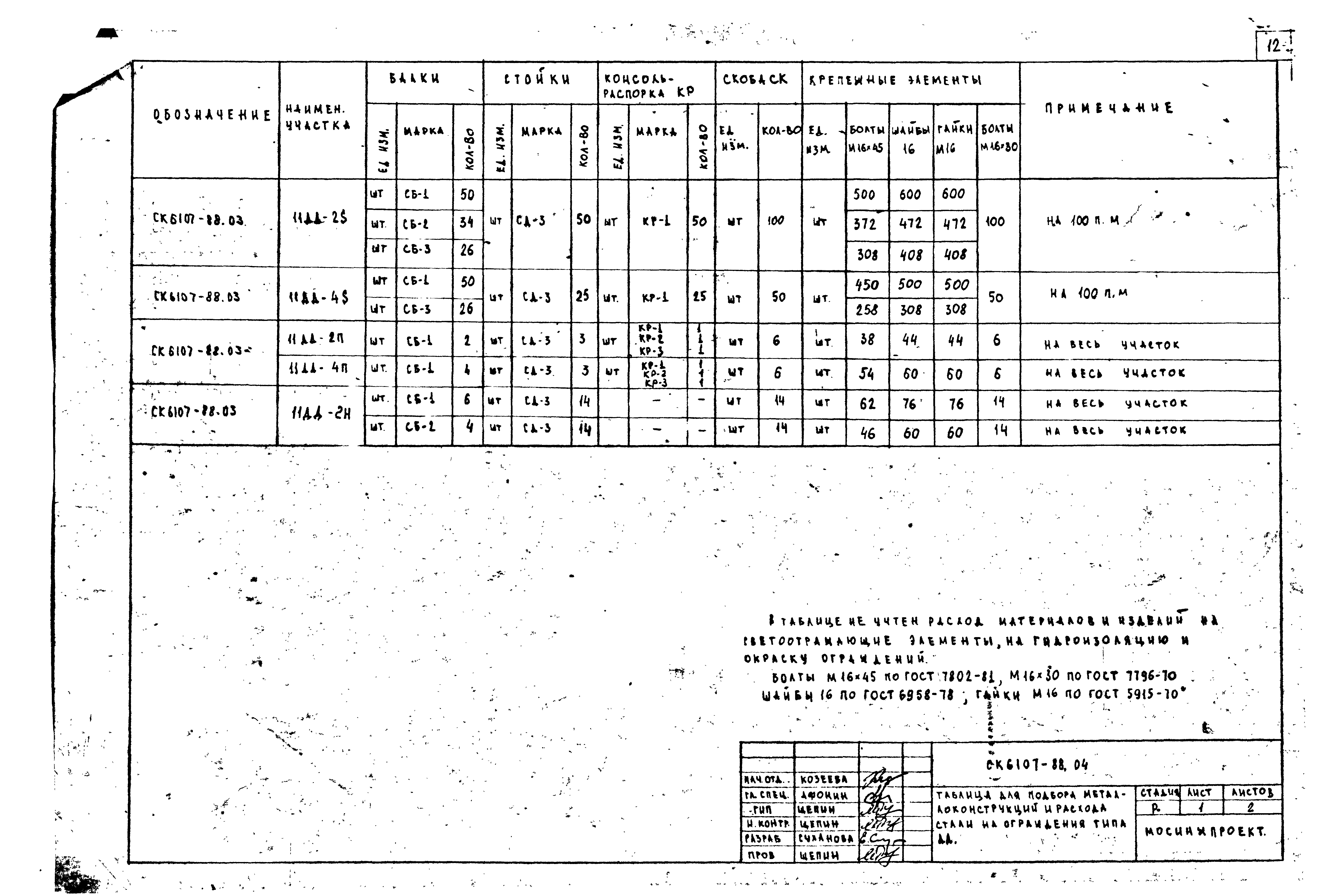 Альбом СК 6107-88