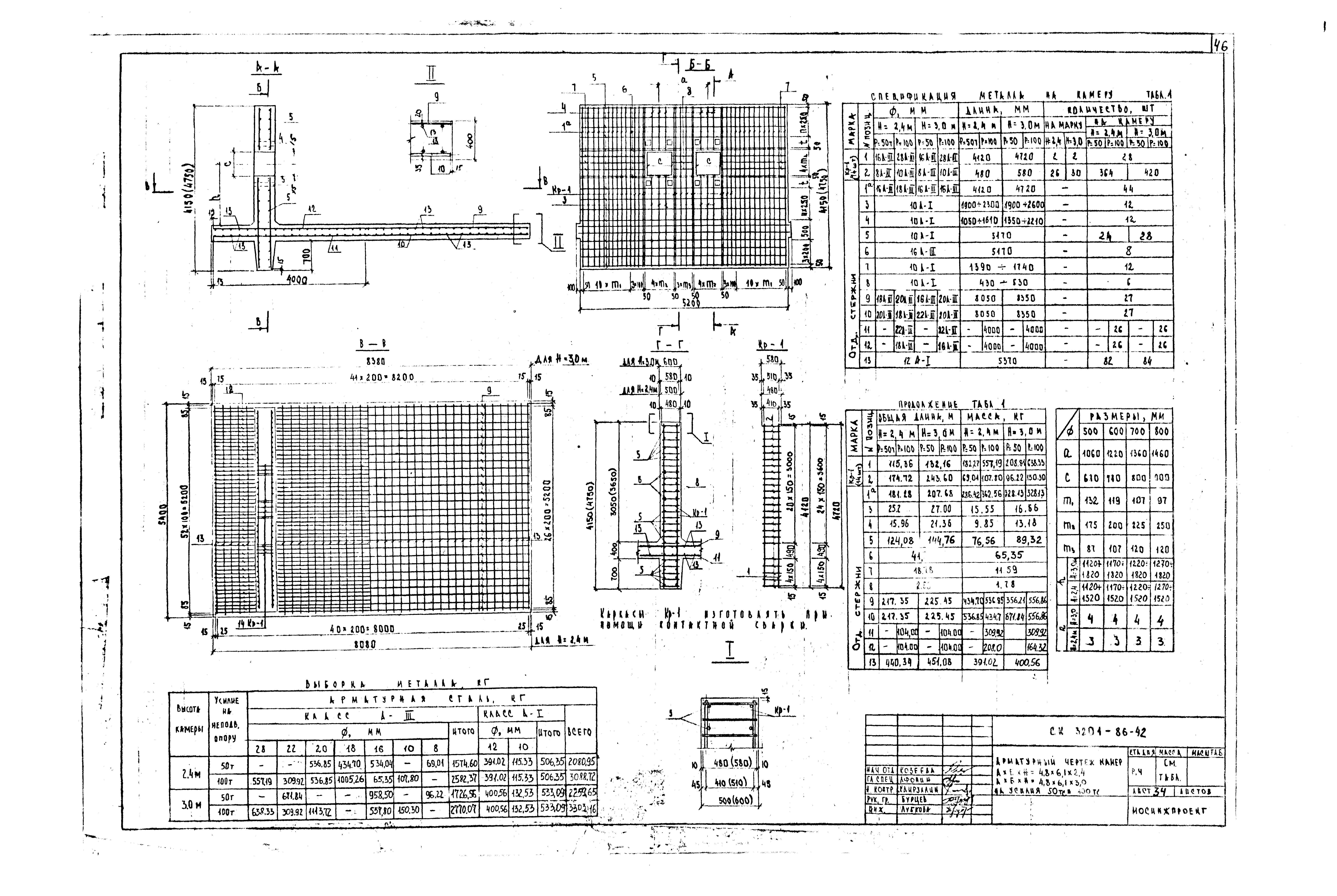 Альбом СК 3201-86